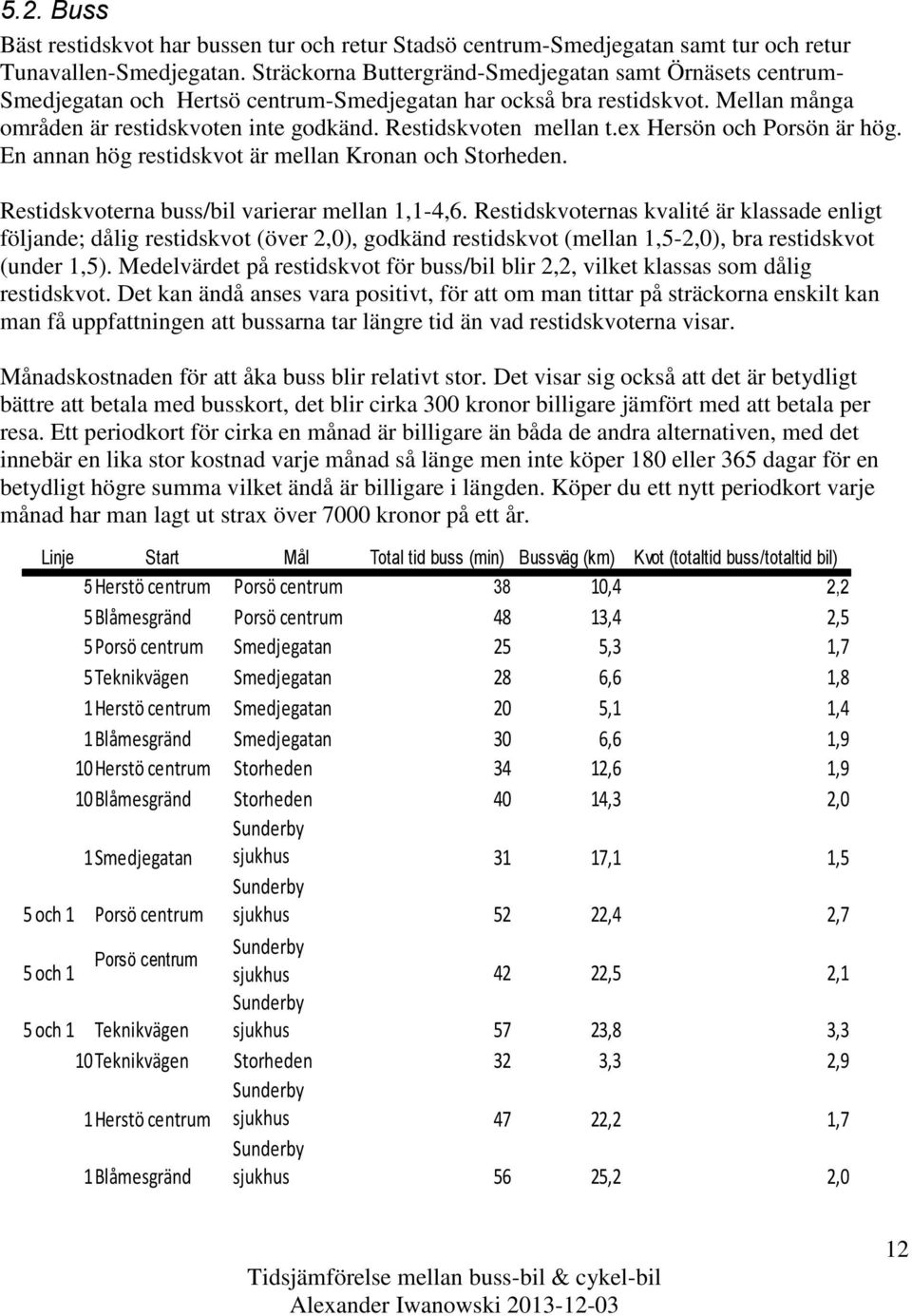 Restidskvoten mellan t.ex Hersön och Porsön är hög. En annan hög restidskvot är mellan Kronan och Storheden. Restidskvoterna buss/bil varierar mellan 1,1-4,6.