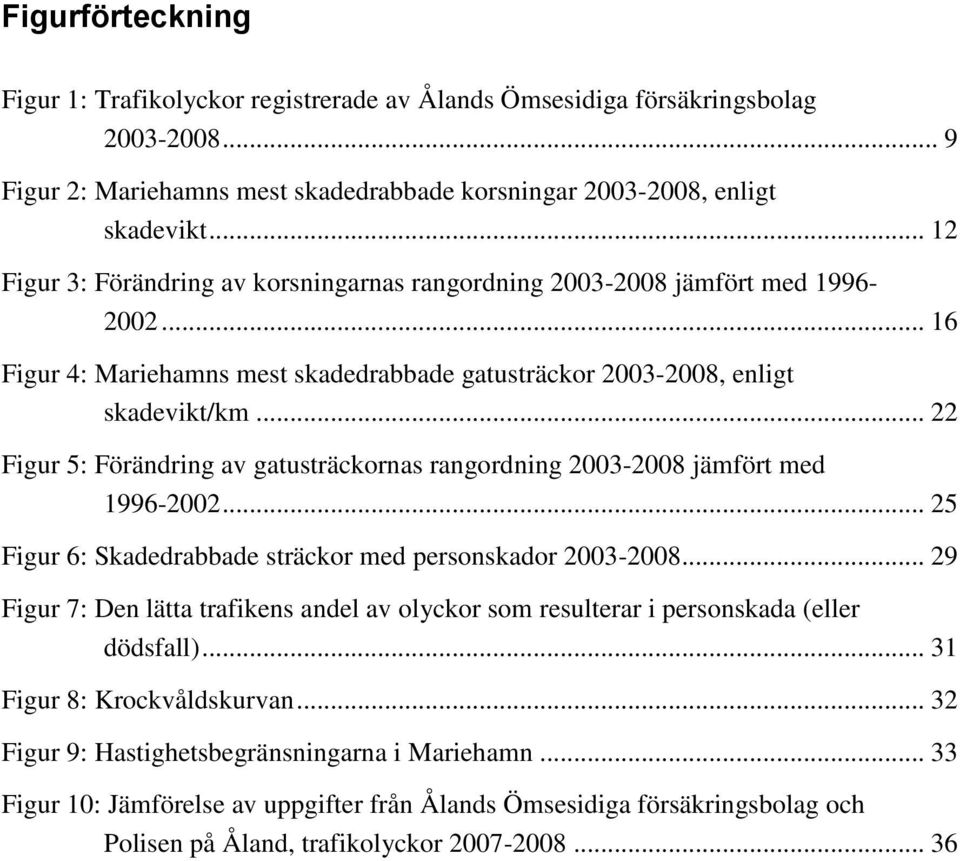 .. 22 Figur 5: Förändring av gatusträckornas rangordning 2003-2008 jämfört med 1996-2002... 25 Figur 6: Skadedrabbade sträckor med personskador 2003-2008.