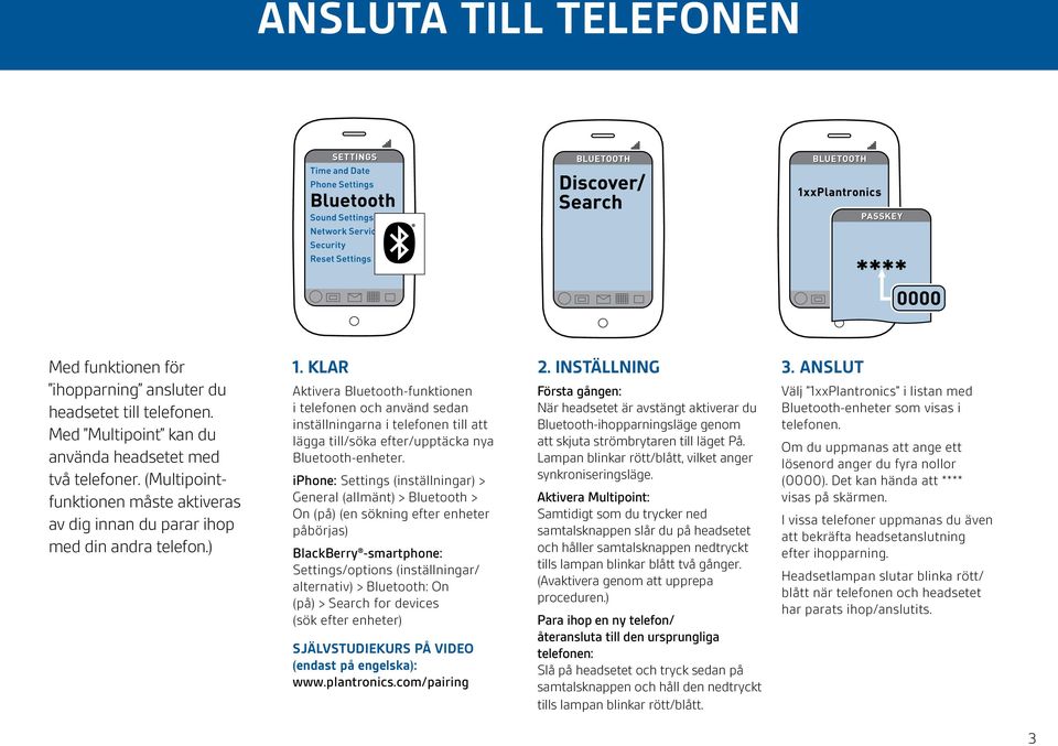 KLAR Aktivera Bluetooth-funktionen i telefonen och använd sedan inställningarna i telefonen till att lägga till/söka efter/upptäcka nya Bluetooth-enheter.