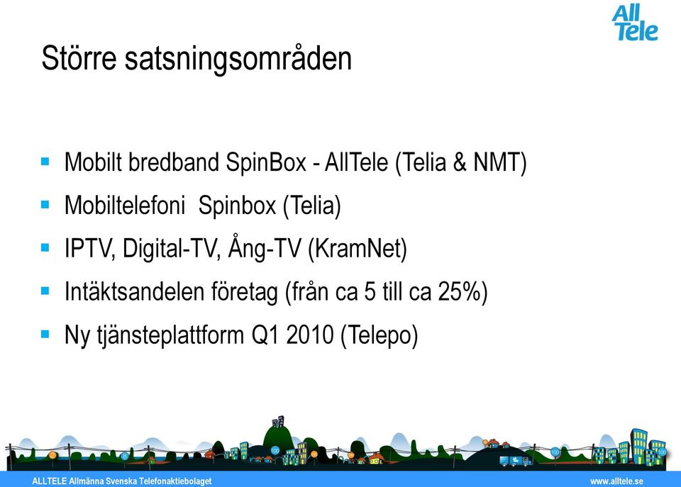 IPTV, Digital-TV, Ång-TV (KramNet) Intäktsandelen