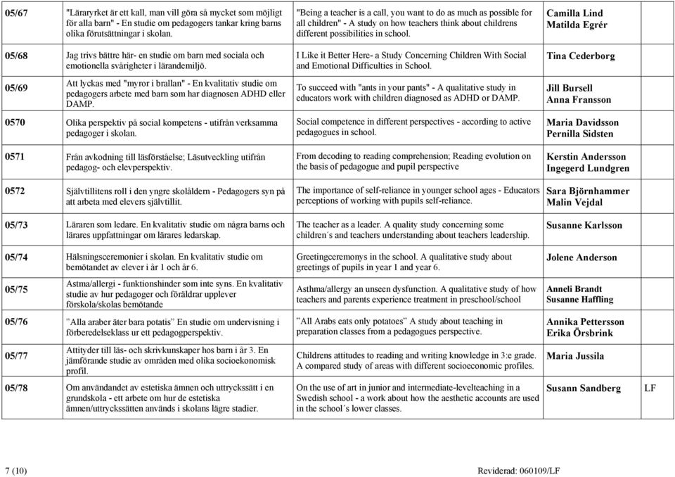 05/69 Att lyckas med "myror i brallan" - En kvalitativ studie om pedagogers arbete med barn som har diagnosen ADHD eller DAMP.