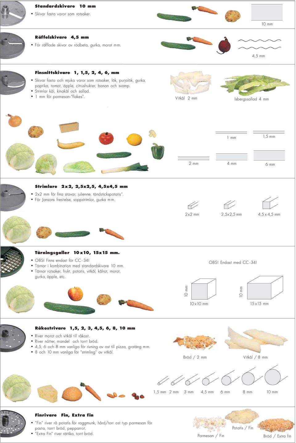 1 mm för parmesan-"flakes". Vitkål 2 mm Isbergssallad 4 mm 1 mm 1,5 mm 2 mm 4 mm 6 mm Strimlare 2x2, 2,5x2,5, 4,5x4,5 mm 2x2 mm för fina stavar, julienne, tändstickspotatis".