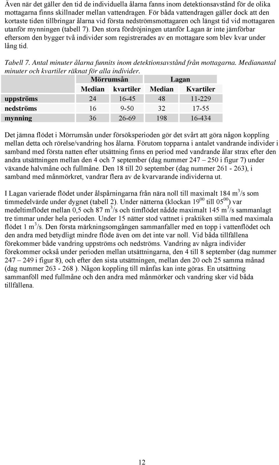 Den stora fördröjningen utanför Lagan är inte jämförbar eftersom den bygger två individer som registrerades av en mottagare som blev kvar under lång tid. Tabell 7.