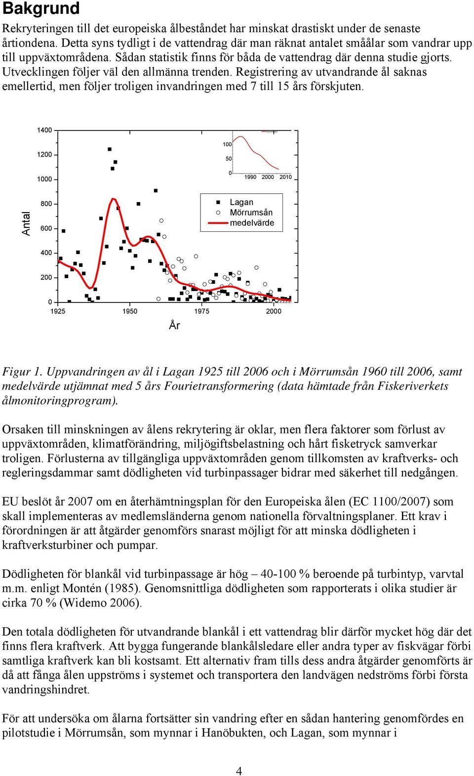 Utvecklingen följer väl den allmänna trenden. Registrering av utvandrande ål saknas emellertid, men följer troligen invandringen med 7 till 15 års förskjuten.