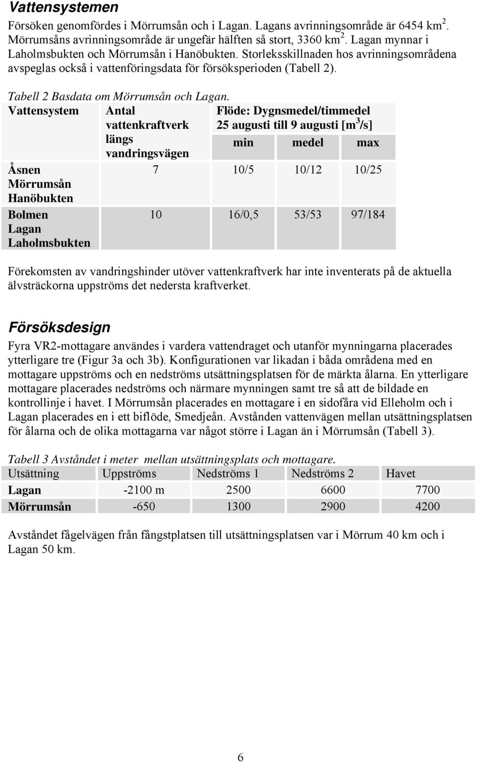 Vattensystem Antal vattenkraftverk Flöde: Dygnsmedel/timmedel 25 augusti till 9 augusti [m 3 /s] längs vandringsvägen min medel max Åsnen 7 1/5 1/12 1/25 Hanöbukten Bolmen Lagan Laholmsbukten 1 16/,5