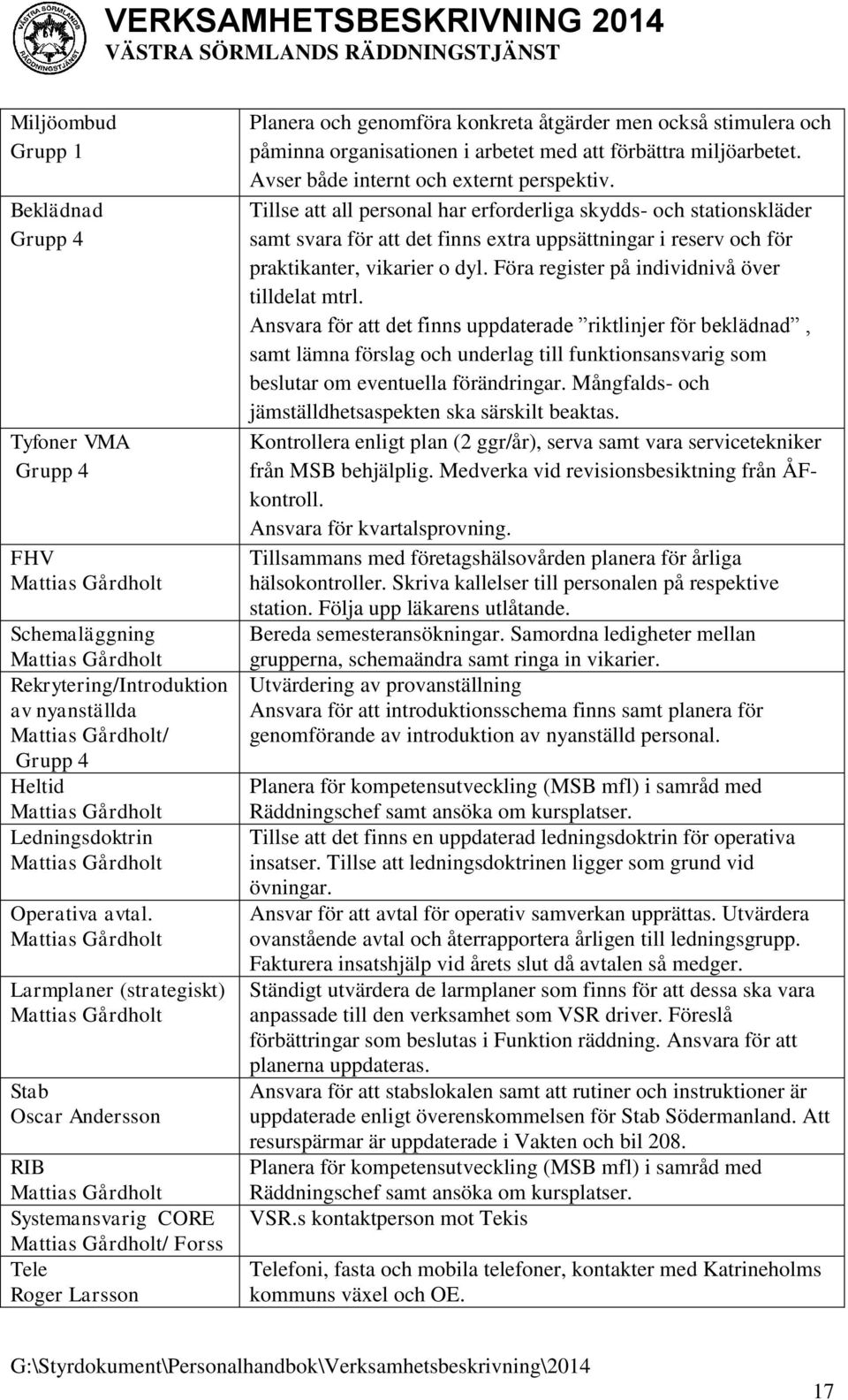 Mattias Gårdholt Larmplaner (strategiskt) Mattias Gårdholt Stab Oscar Andersson RIB Mattias Gårdholt Systemansvarig CORE Mattias Gårdholt/ Forss Tele Roger Larsson Planera och genomföra konkreta