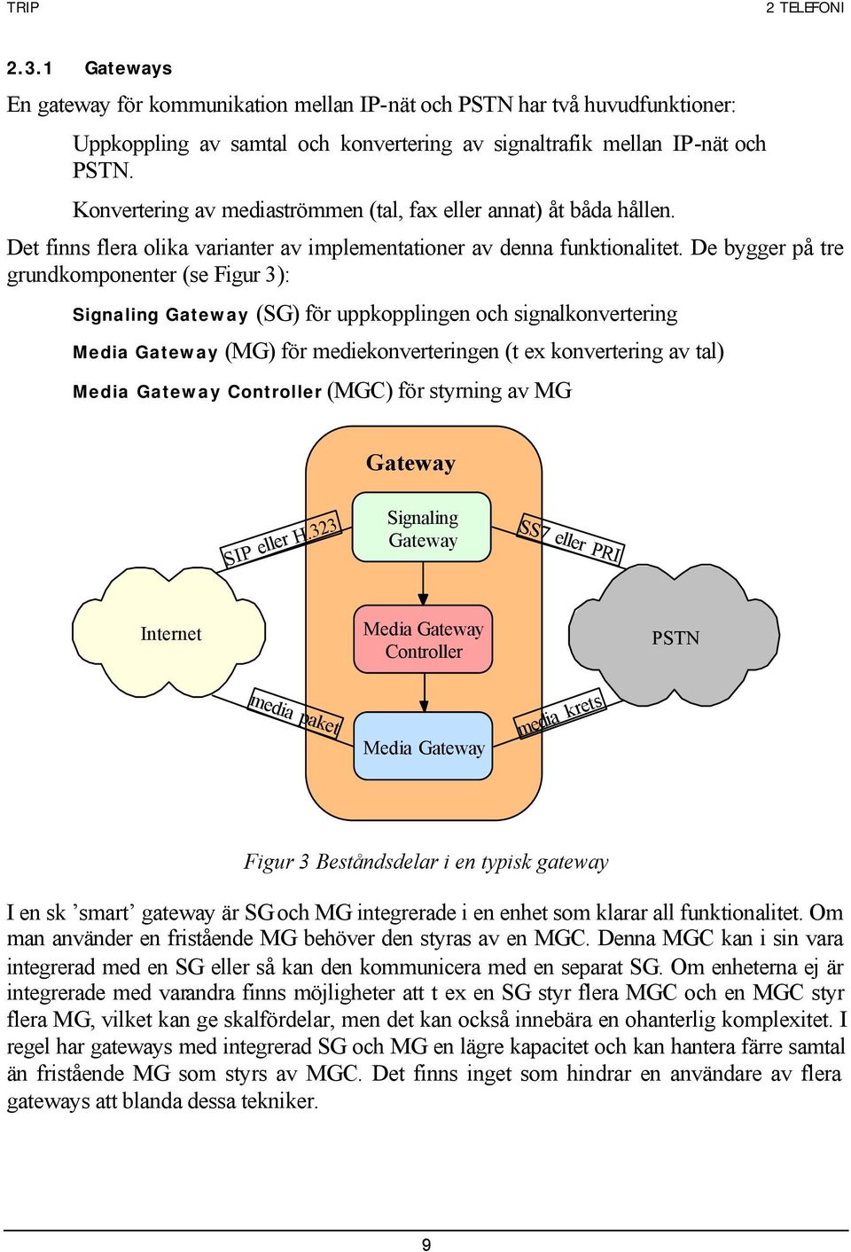 De bygger på tre grundkomponenter (se Figur 3): Signaling Gateway (SG) för uppkopplingen och signalkonvertering Media Gateway (MG) för mediekonverteringen (t ex konvertering av tal) Media Gateway