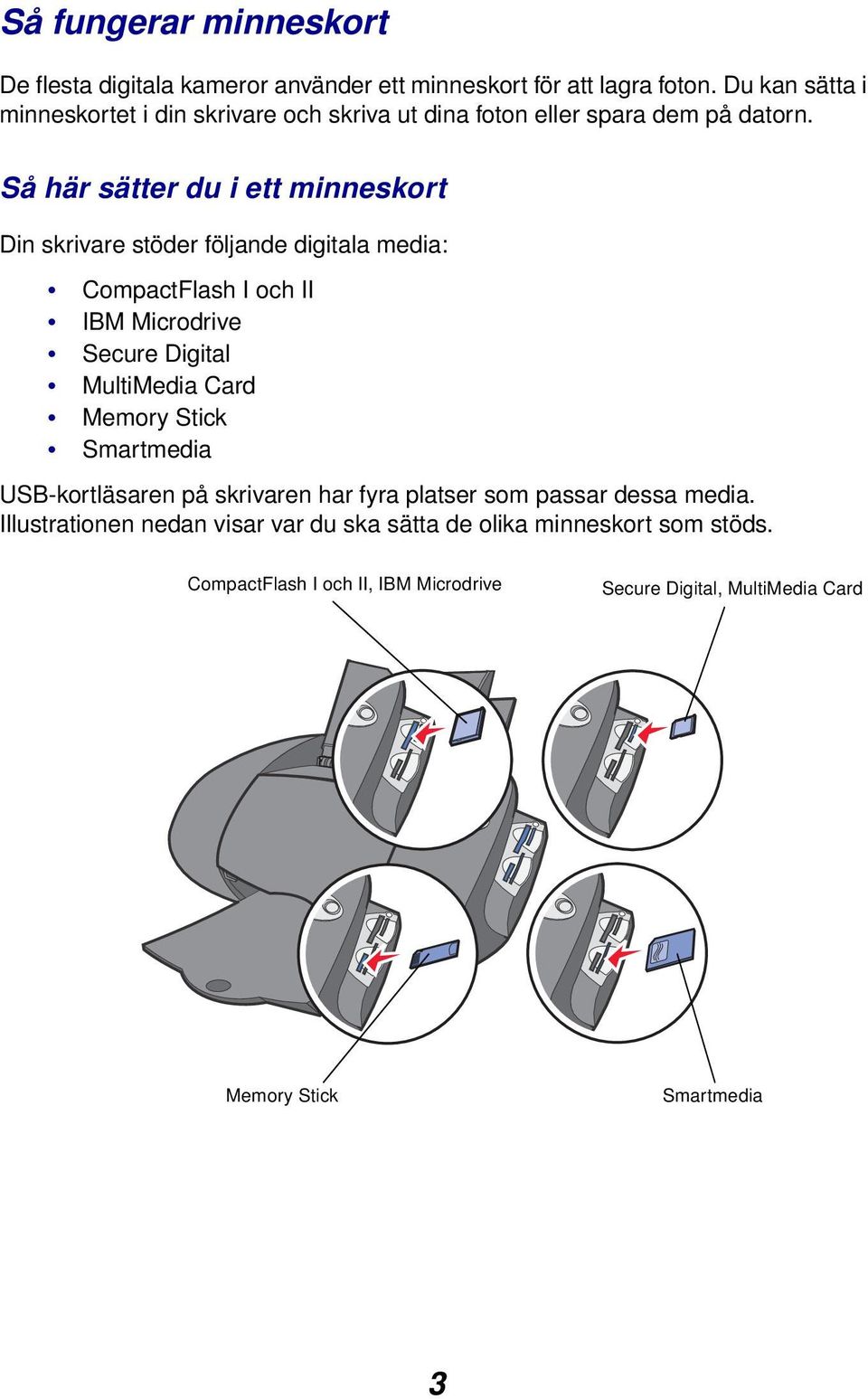 Så här sätter du i ett minneskort Din skrivare stöder följande digitala media: CompactFlash I och II IBM Microdrive Secure Digital MultiMedia Card