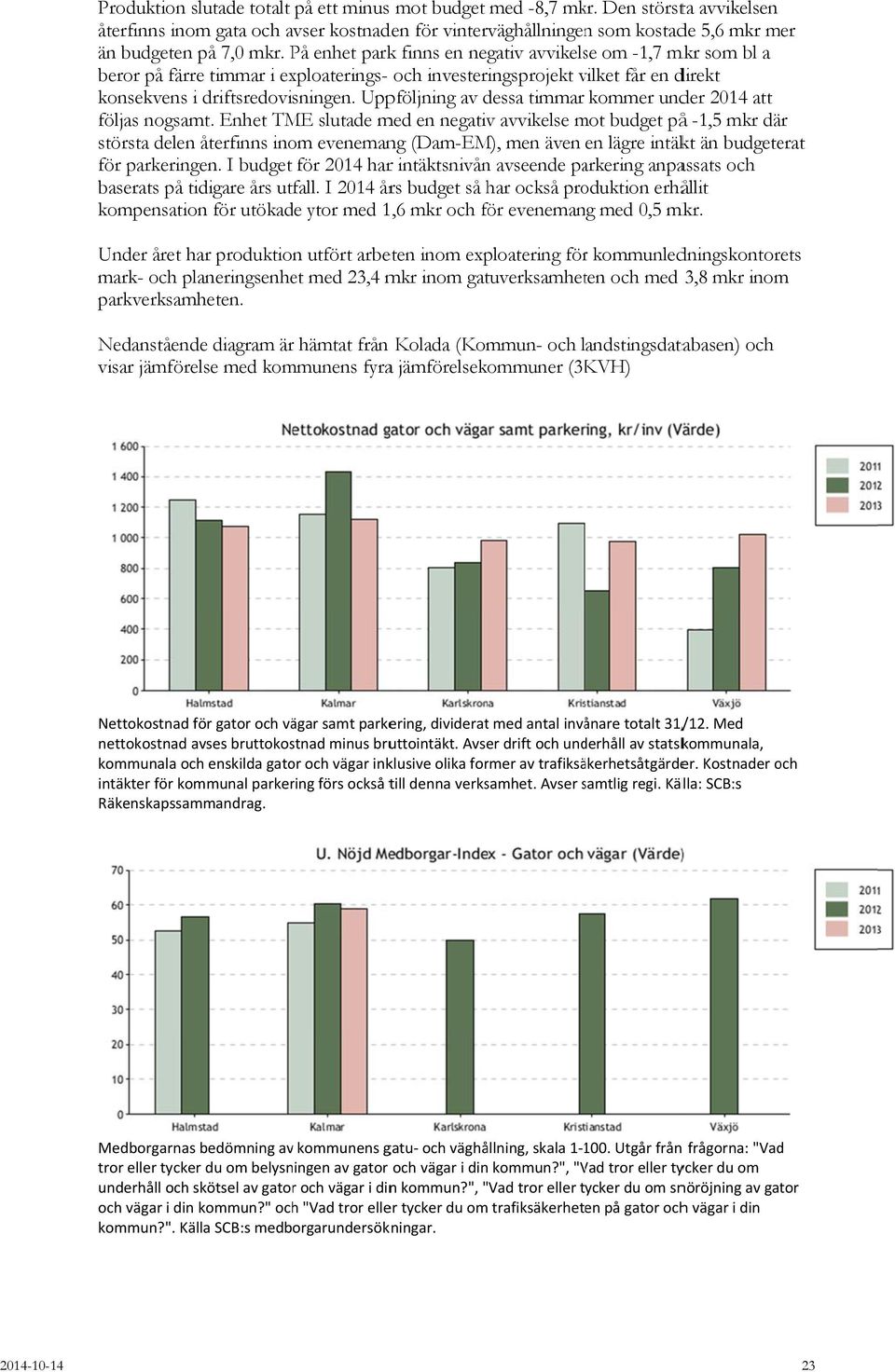 På enhet parkk finns en negativ avvikelse om -1,7 mkr som bl a beror på färre timmar i exploaterings- Uppföljning av dessa timmar kommer under 2014 att och investeringsprojekt vilket v får en direkt