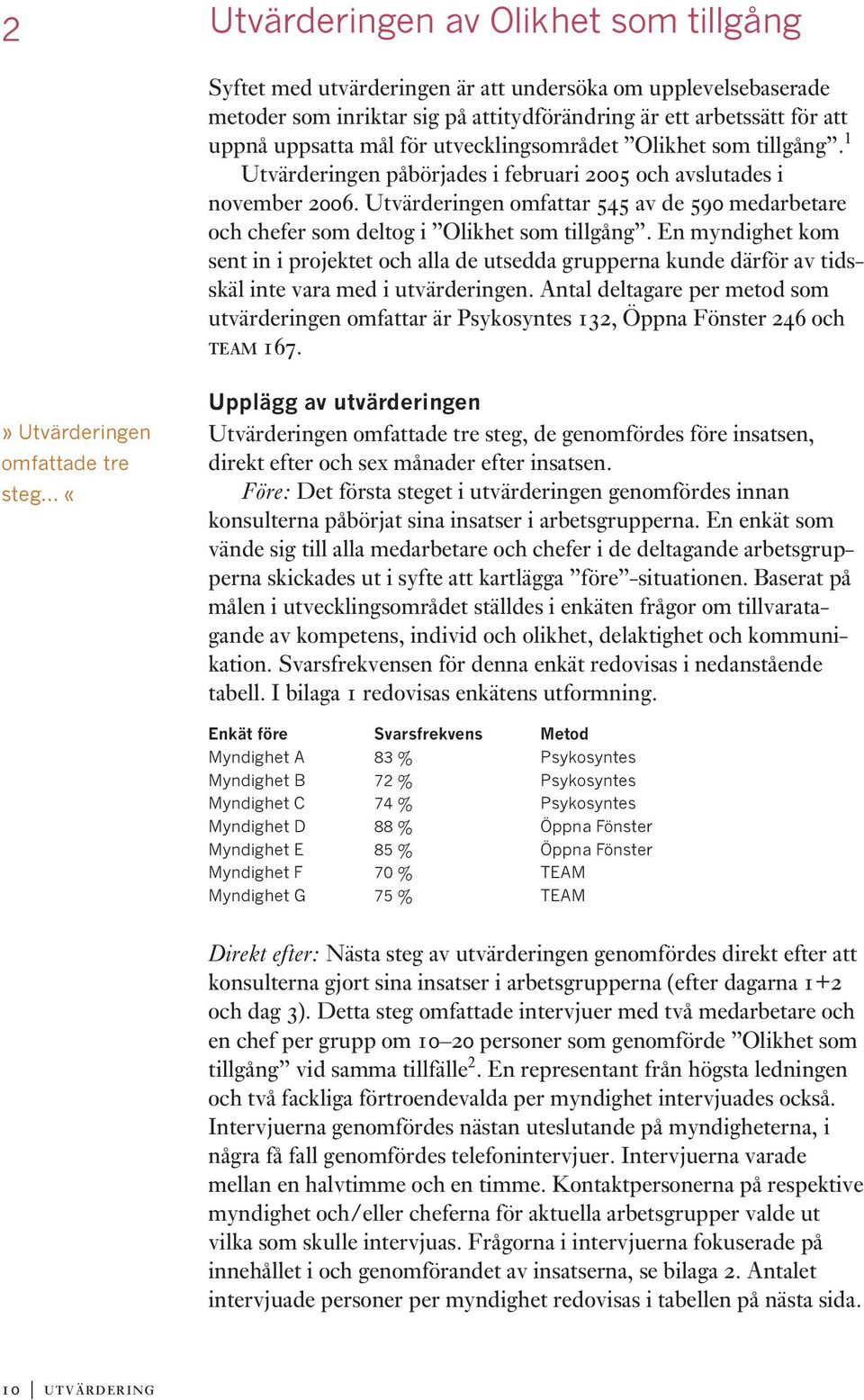 Utvärderingen omfattar 545 av de 590 medarbetare och chefer som deltog i Olikhet som tillgång.