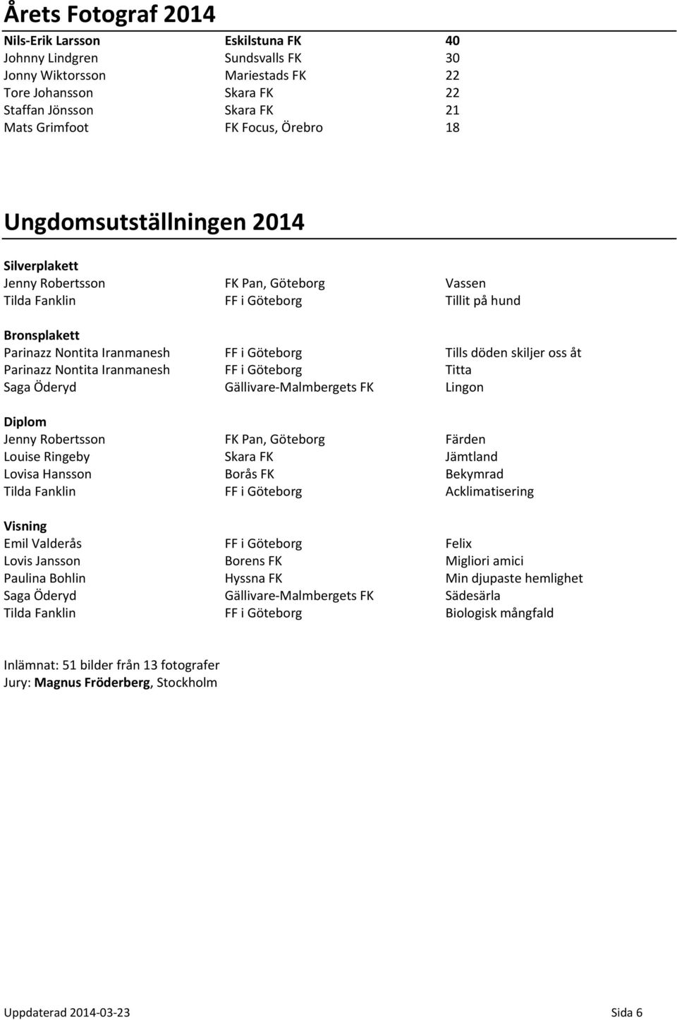 Tills döden skiljer oss åt Parinazz Nontita Iranmanesh FF i Göteborg Titta Saga Öderyd Gällivare Malmbergets FK Lingon Diplom Jenny Robertsson FK Pan, Göteborg Färden Louise Ringeby Skara FK Jämtland