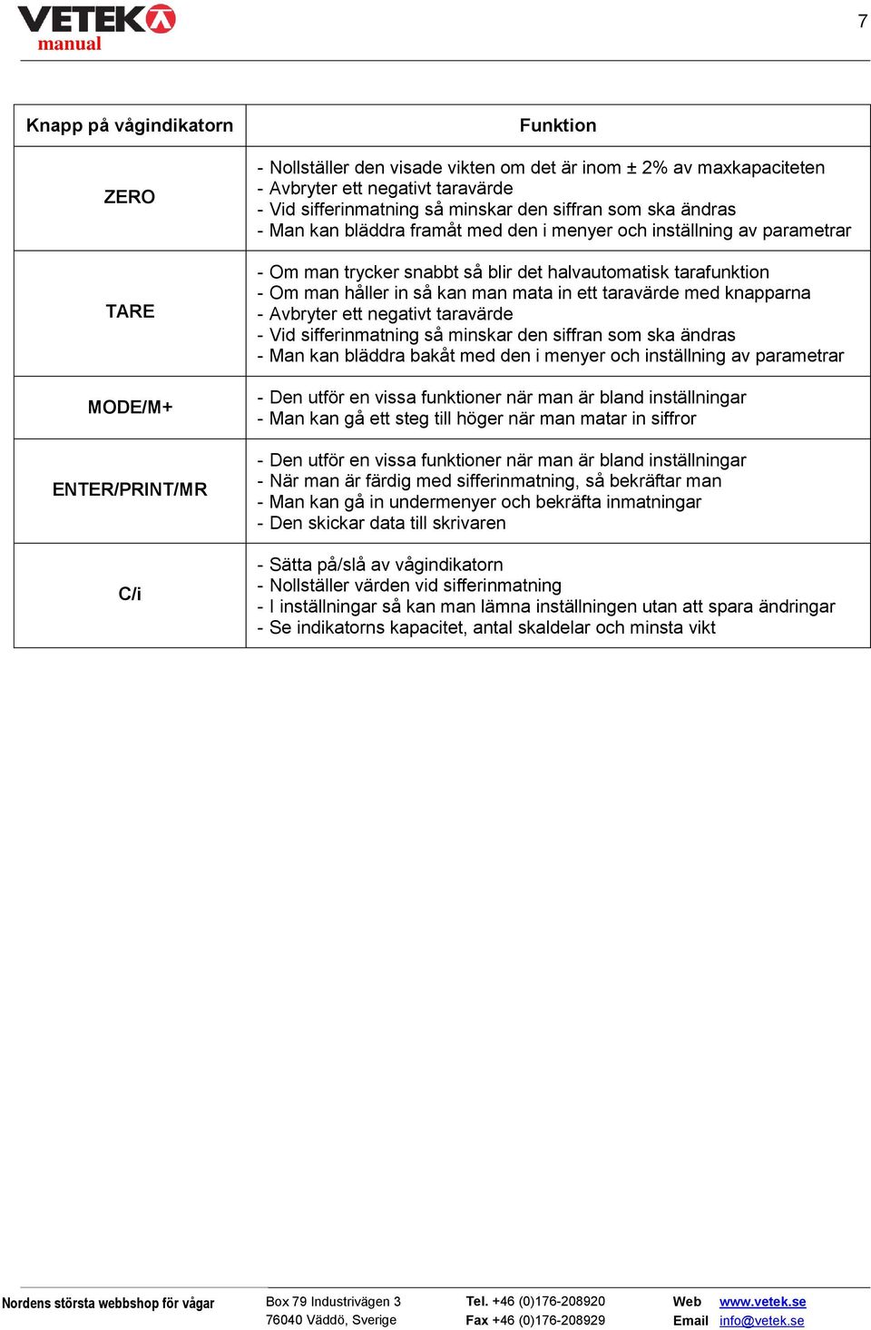 man mata in ett taravärde med knapparna - Avbryter ett negativt taravärde - Vid sifferinmatning så minskar den siffran som ska ändras - Man kan bläddra bakåt med den i menyer och inställning av