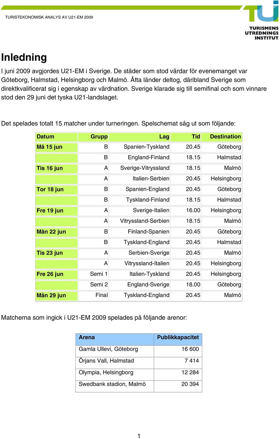 Det spelades totalt 15 matcher under turneringen. Spelschemat såg ut som följande: Datum Grupp Lag Tid Destination Må 15 jun B Spanien-Tyskland 20.45 Göteborg B England-Finland 18.