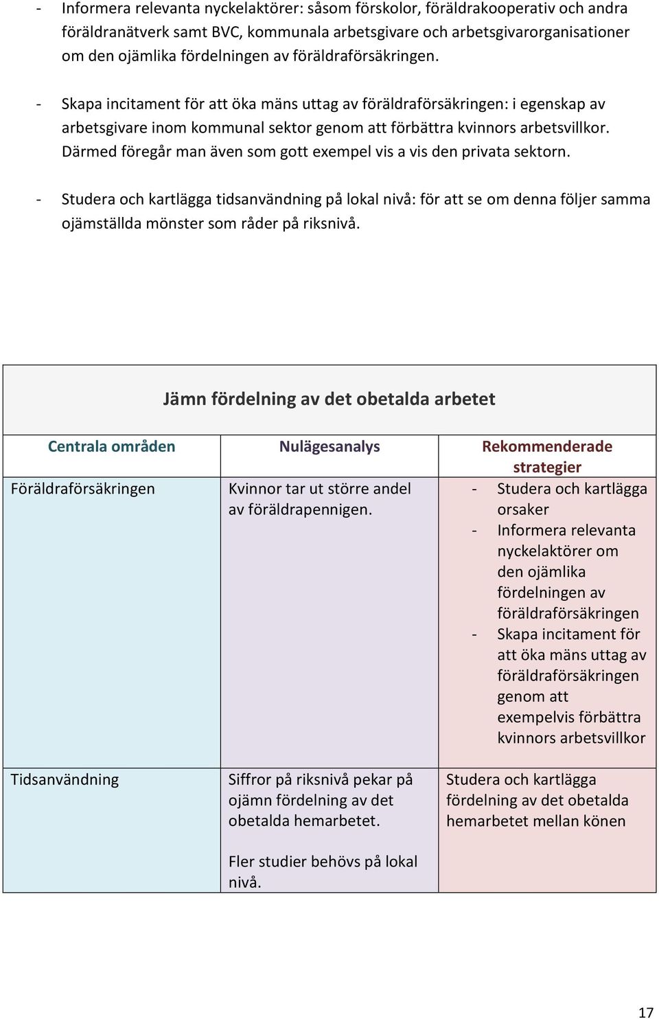 Därmed föregår man även som gott exempel vis a vis den privata sektorn.