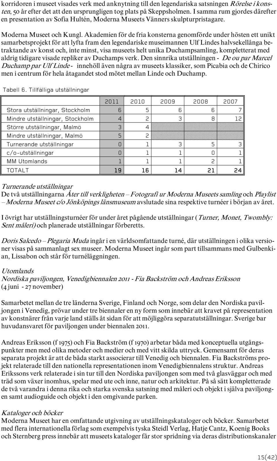 Akademien för de fria konsterna genomförde under hösten ett unikt samarbetsprojekt för att lyfta fram den legendariske museimannen Ulf Lindes halvsekellånga betraktande av konst och, inte minst, visa