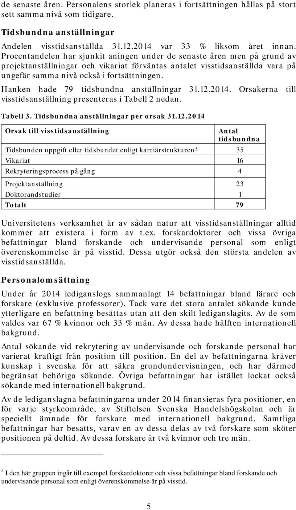 Hanken hade 79 tidsbundna anställningar 31.12.