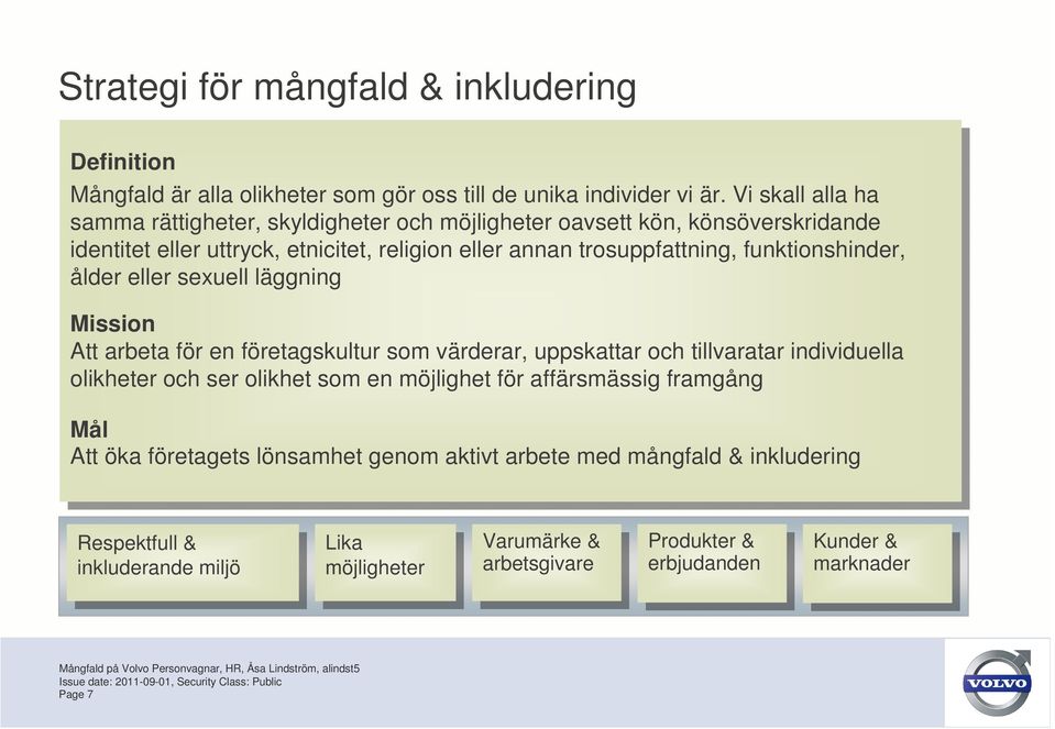 är. Vi Vi skall skall alla alla ha ha samma samma rättigheter, skyldigheter och och möjligheter oavsett oavsett kön, kön, könsöverskridande identitet identitet eller eller uttryck, uttryck,