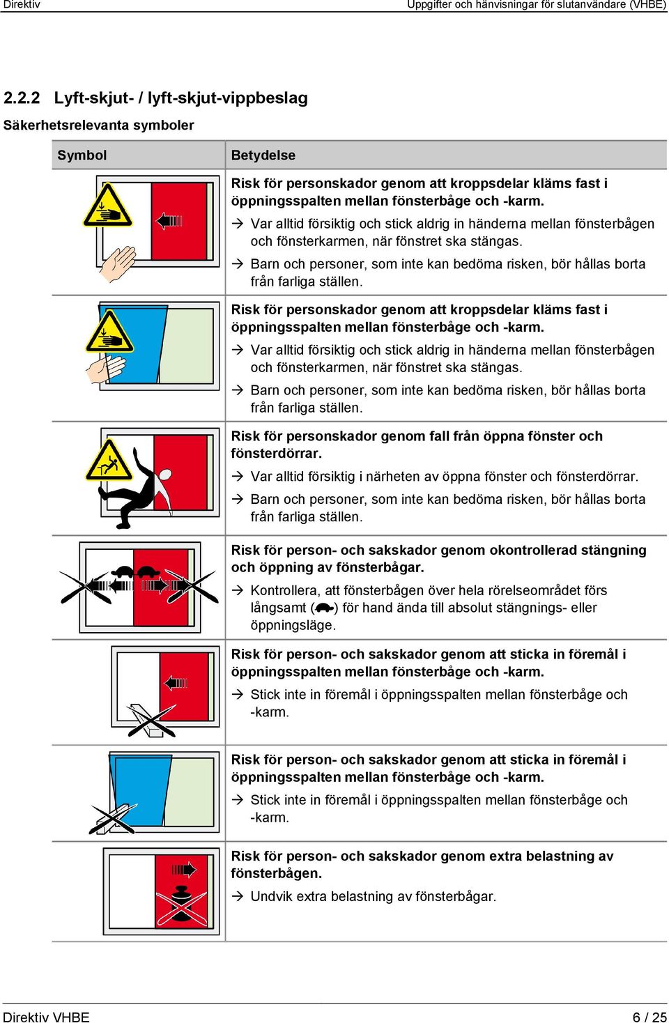 Risk för personskador genom att kroppsdelar kläms fast i Var alltid försiktig och stick aldrig in händerna mellan  Risk för personskador genom fall från öppna fönster och fönsterdörrar.