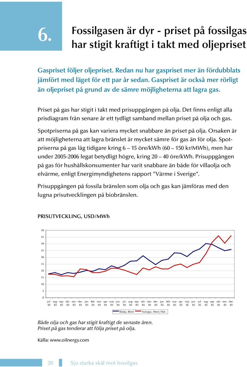 Det finns enligt alla prisdiagram från senare år ett tydligt samband mellan priset på olja och gas. Spotpriserna på gas kan variera mycket snabbare än priset på olja.