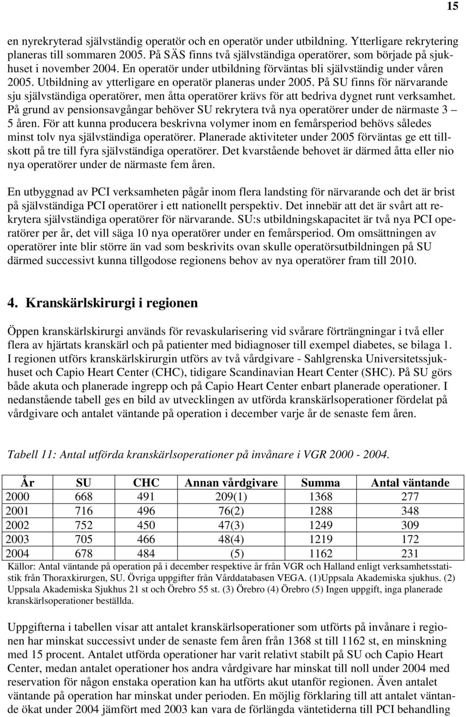 Utbildning av ytterligare en operatör planeras under 2005. På SU finns för närvarande sju självständiga operatörer, men åtta operatörer krävs för att bedriva dygnet runt verksamhet.