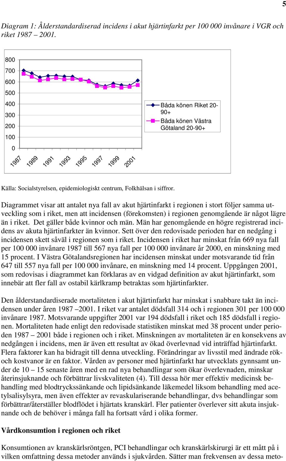 siffror.