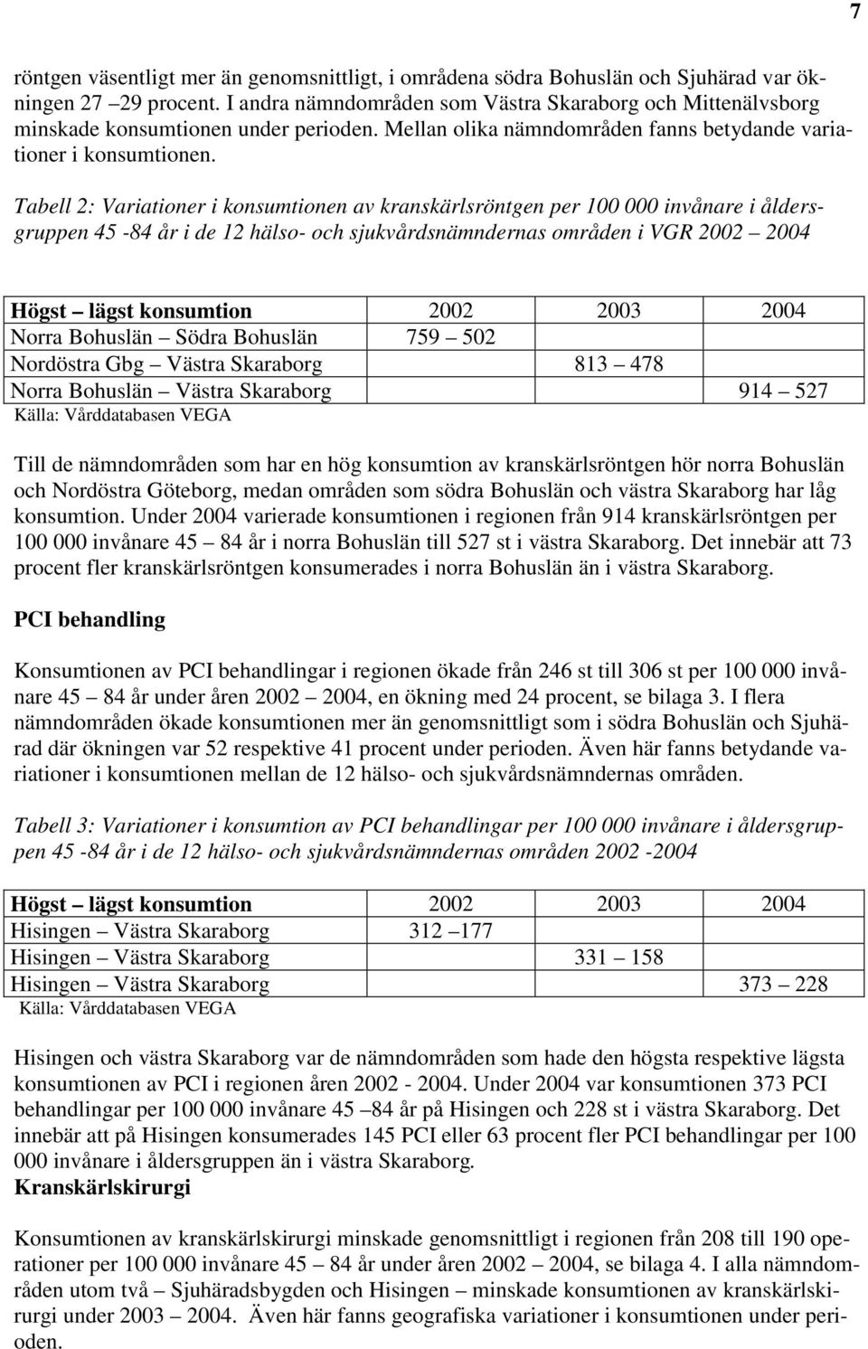 Tabell 2: Variationer i konsumtionen av kranskärlsröntgen per 100 000 invånare i åldersgruppen 45-84 år i de 12 hälso- och sjukvårdsnämndernas områden i VGR 2002 2004 Högst lägst konsumtion 2002 2003