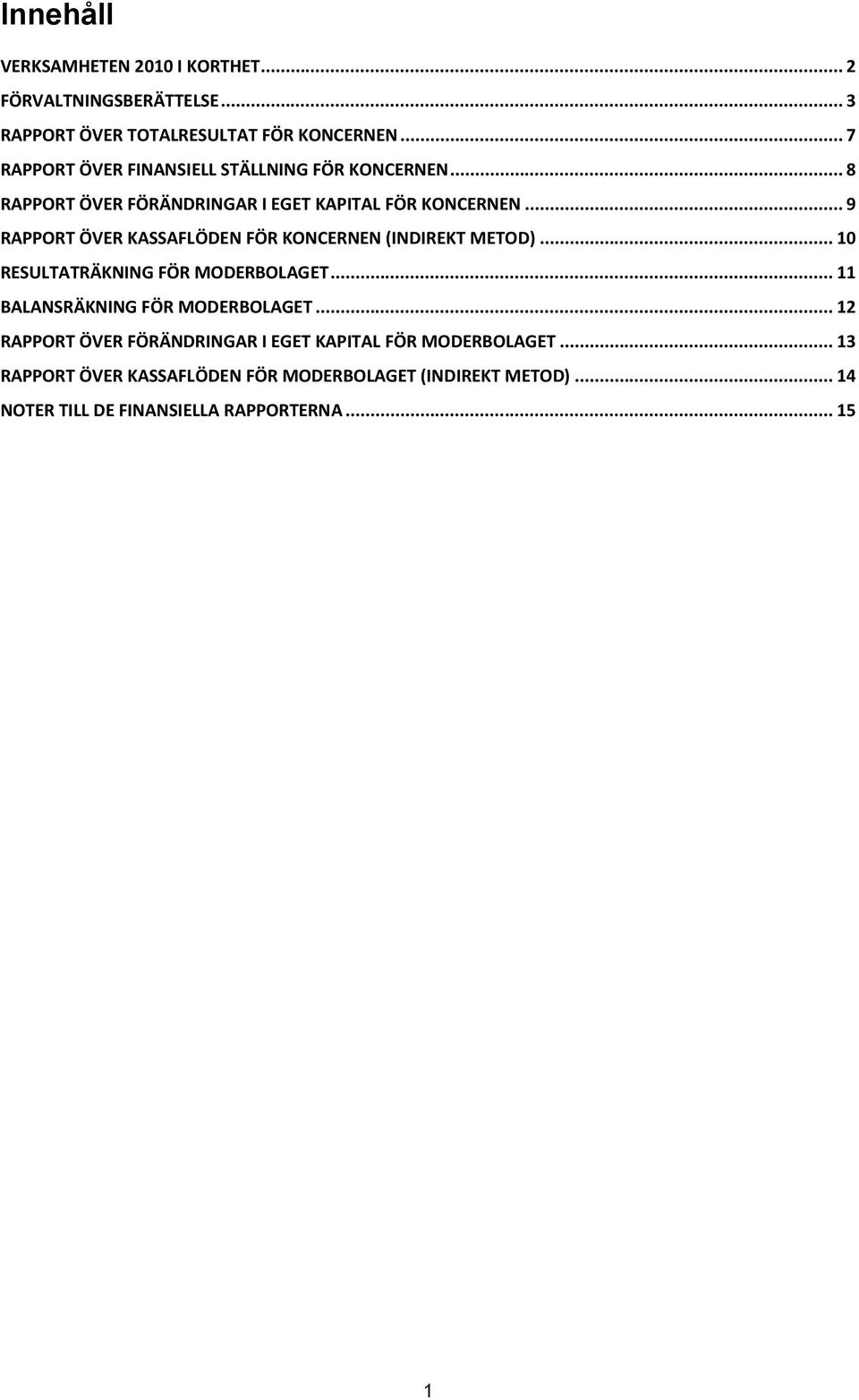 .. 9 RAPPORT ÖVER KASSAFLÖDEN FÖR KONCERNEN (INDIREKT METOD)... 10 RESULTATRÄKNING FÖR MODERBOLAGET... 11 BALANSRÄKNING FÖR MODERBOLAGET.