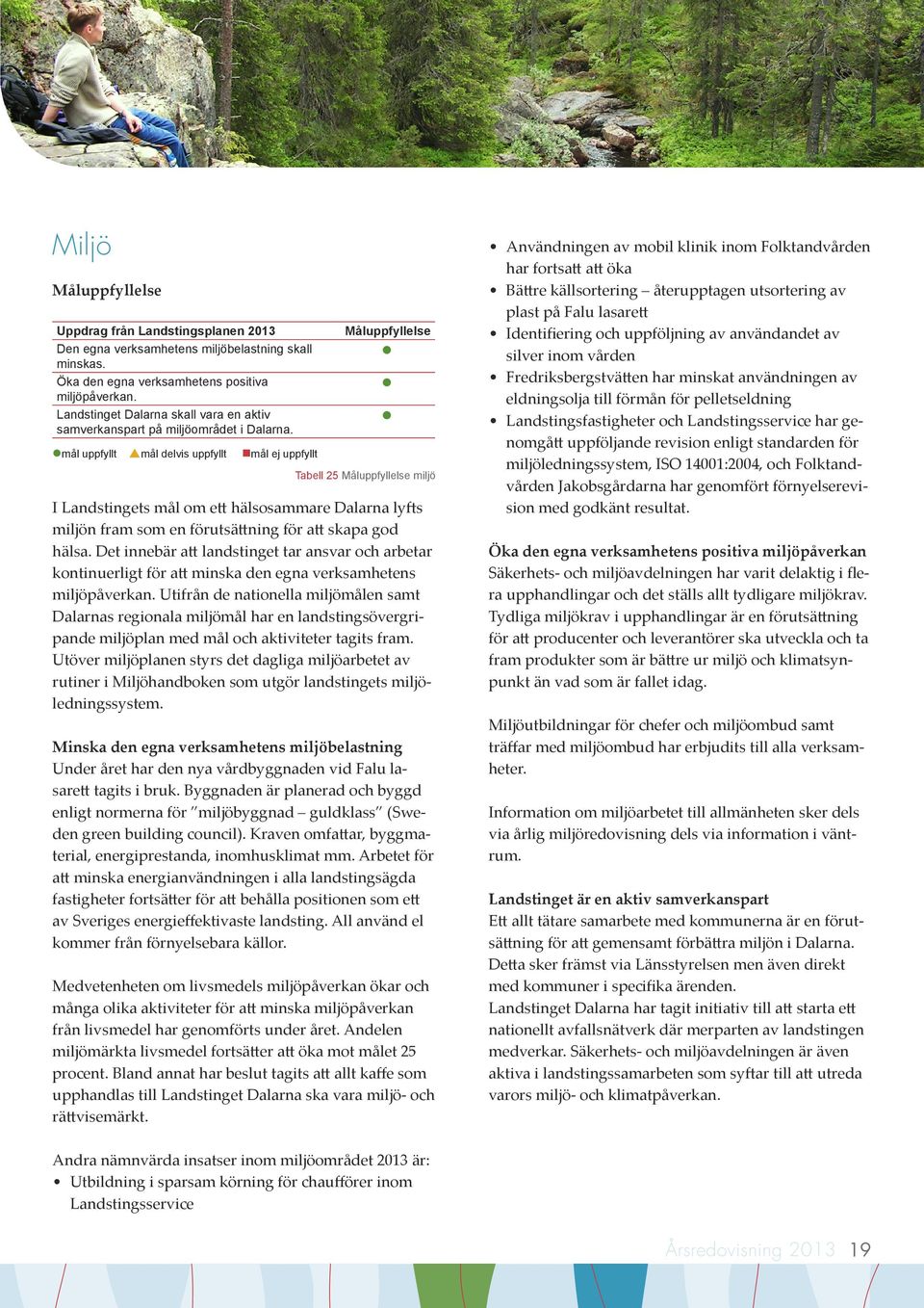 mål uppfyllt pmål delvis uppfyllt mål ej uppfyllt Måluppfyllelse Tabell 25 Måluppfyllelse miljö I Landstingets mål om ett hälsosammare Dalarna lyfts miljön fram som en förutsättning för att skapa god