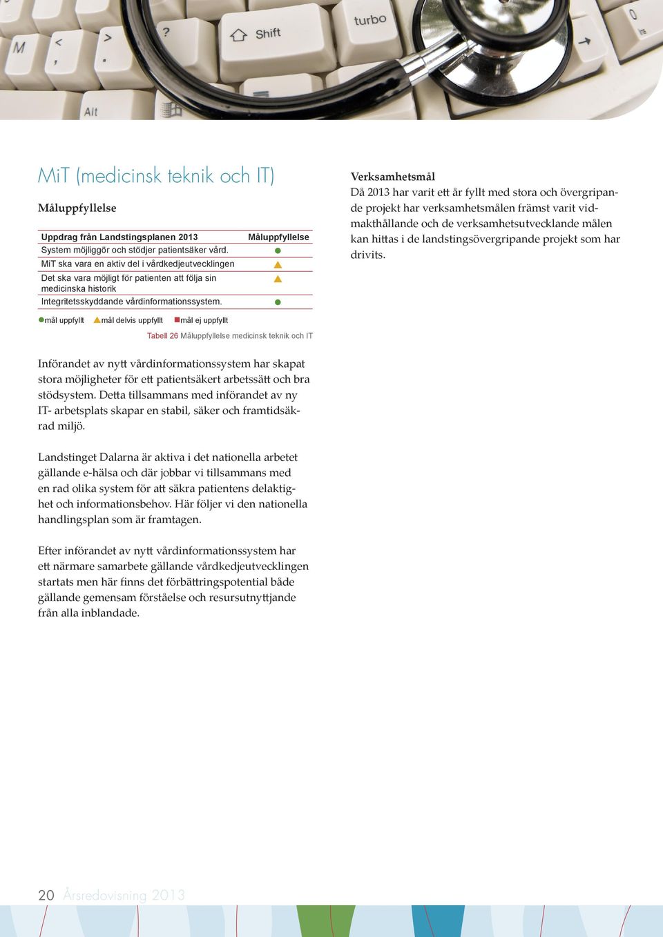 Måluppfyllelse p p Verksamhetsmål Då 2013 har varit ett år fyllt med stora och övergripande projekt har verksamhetsmålen främst varit vidmakthållande och de verksamhetsutvecklande målen kan hittas i