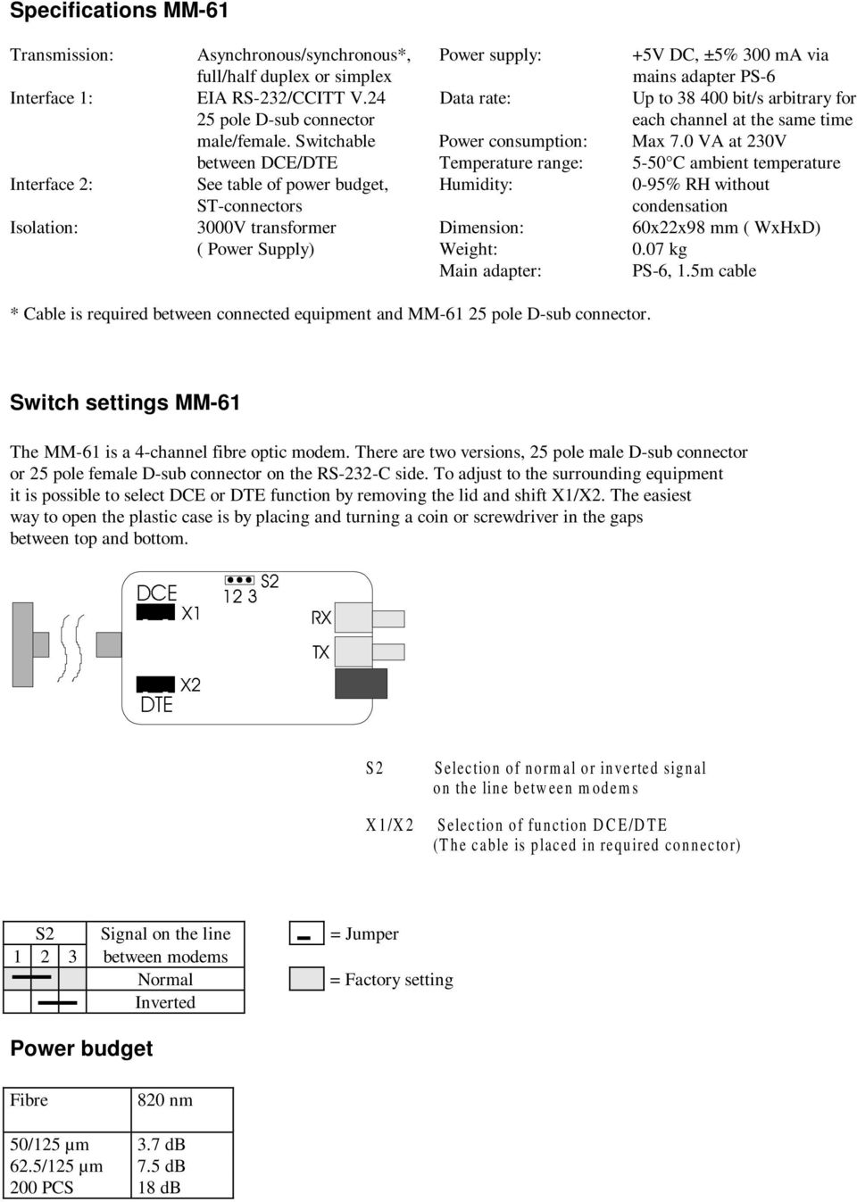 0 VA at 0V between DCE/DTE Temperature range: -0 C ambient temperature Interface : See table of power budget, Humidity: 0-% RH without ST-connectors condensation Isolation: 000V transformer