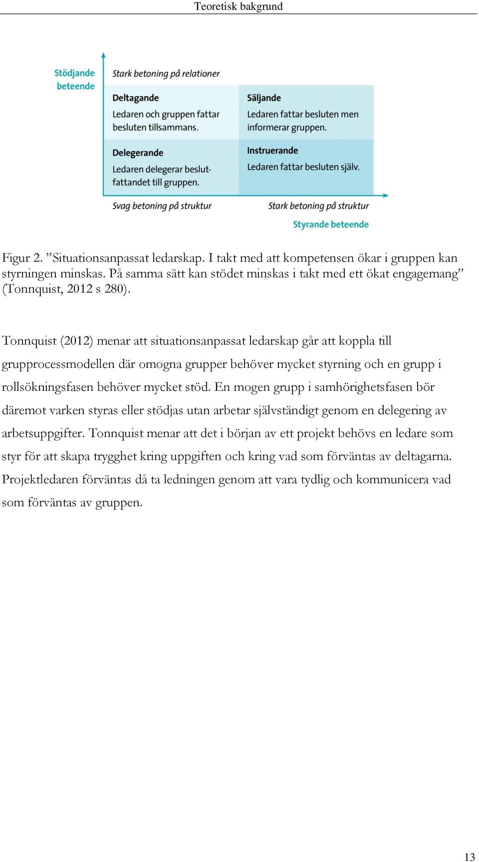 Tonnquist (2012) menar att situationsanpassat ledarskap går att koppla till grupprocessmodellen där omogna grupper behöver mycket styrning och en grupp i rollsökningsfasen behöver mycket stöd.