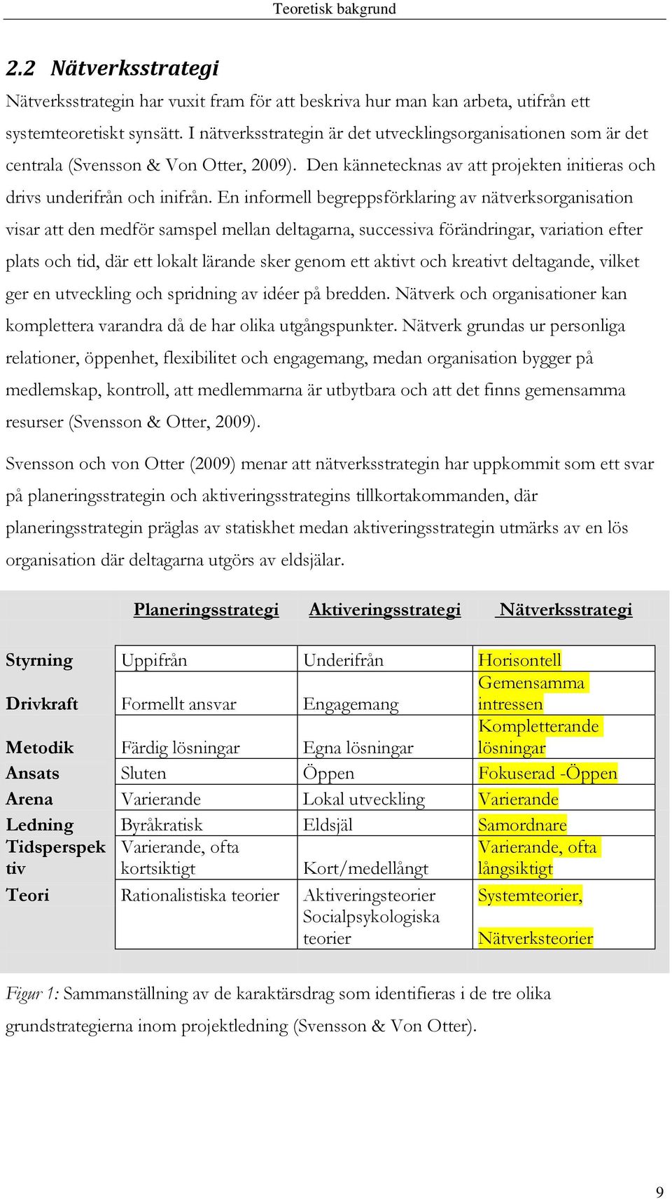 En informell begreppsförklaring av nätverksorganisation visar att den medför samspel mellan deltagarna, successiva förändringar, variation efter plats och tid, där ett lokalt lärande sker genom ett