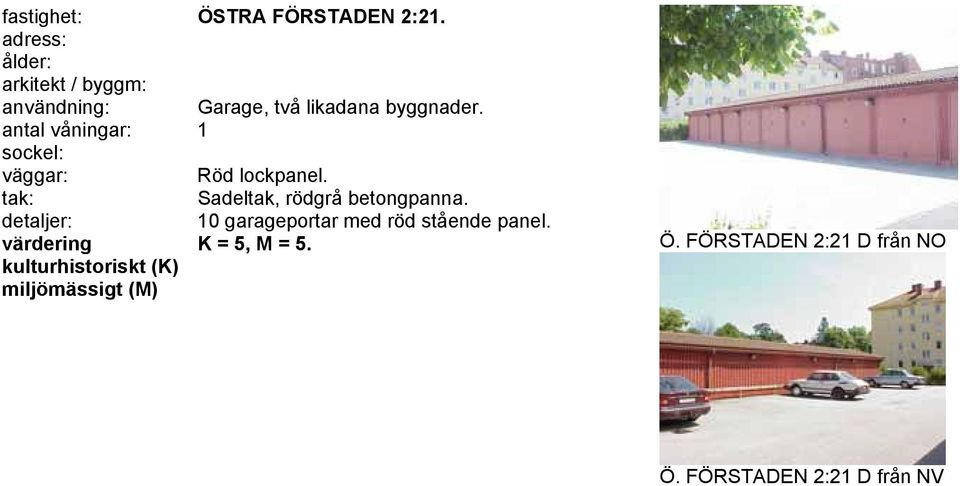 byggnader. antal våningar: 1 Röd lockpanel.