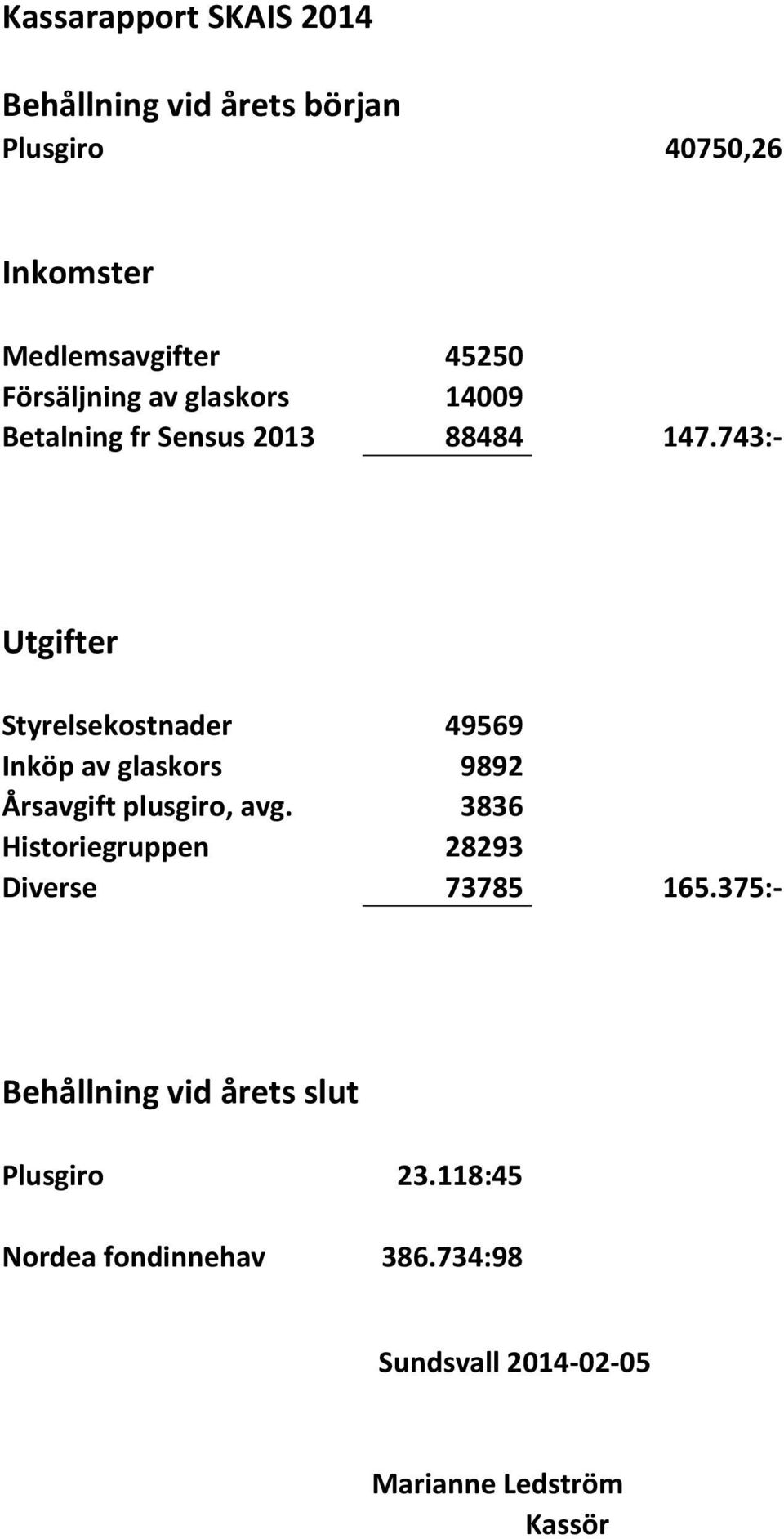 743:- Utgifter Styrelsekostnader 49569 Inköp av glaskors 9892 Årsavgift plusgiro, avg.