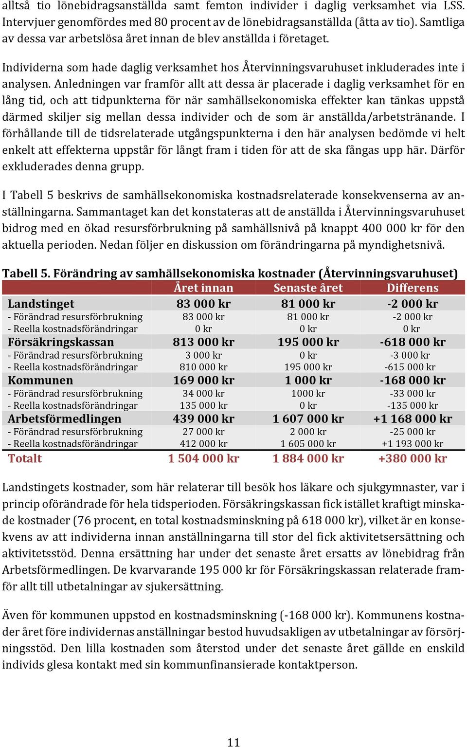 Anledningen var framför allt att dessa är placerade i daglig verksamhet för en lång tid, och att tidpunkterna för när samhällsekonomiska effekter kan tänkas uppstå därmed skiljer sig mellan dessa