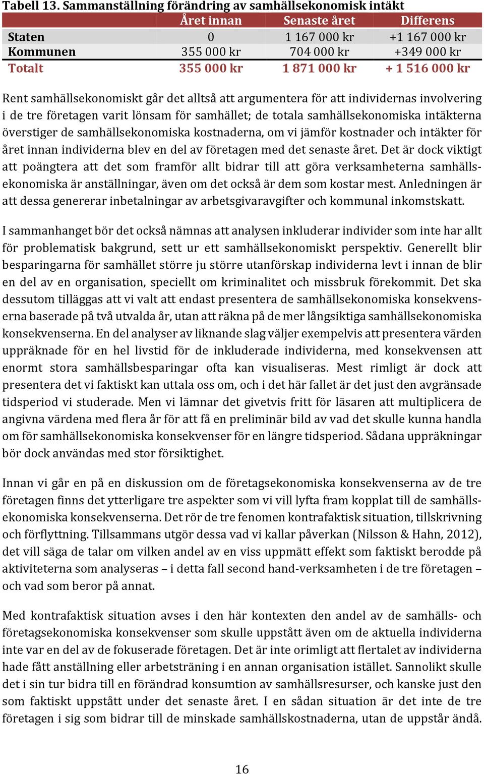 samhällsekonomiskt går det alltså att argumentera för att individernas involvering i de tre företagen varit lönsam för samhället; de totala samhällsekonomiska intäkterna överstiger de