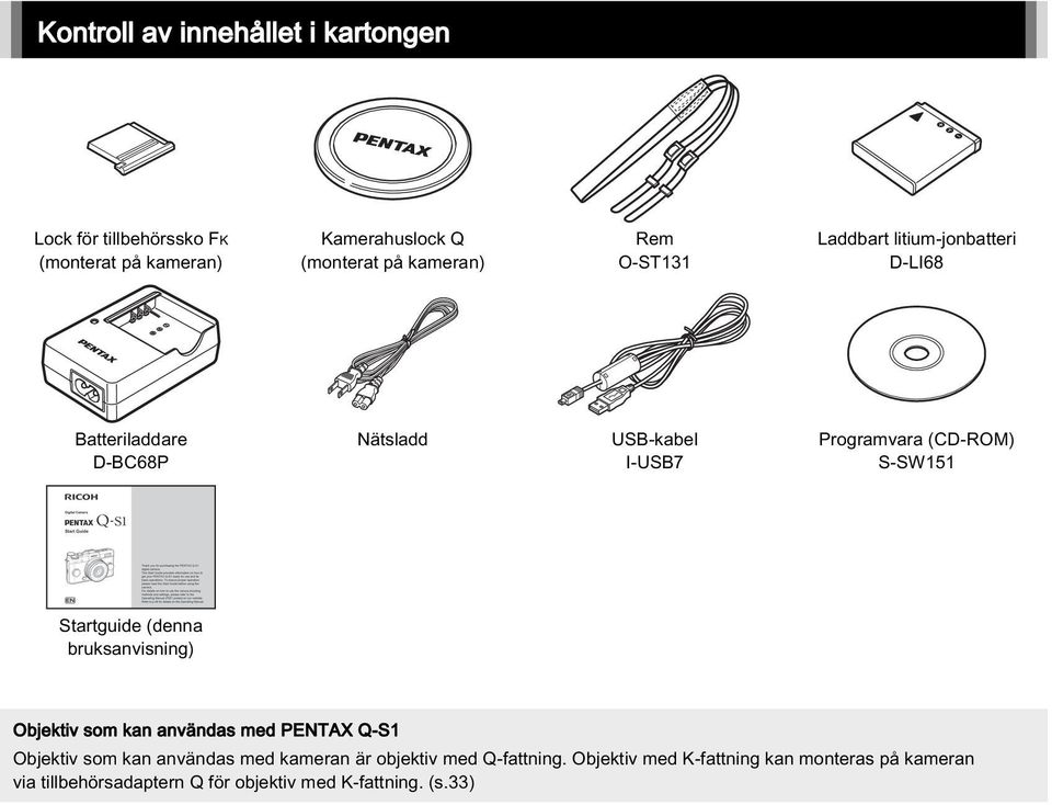 Startguide (denna bruksanvisning) Objektiv som kan användas med PENTAX Q-S1 Objektiv som kan användas med kameran är