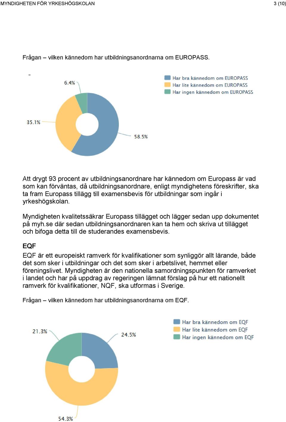 utbildningar sm ingår i yrkeshögsklan. Myndigheten kvalitetssäkrar Eurpass tillägget ch lägger sedan upp dkumentet på myh.