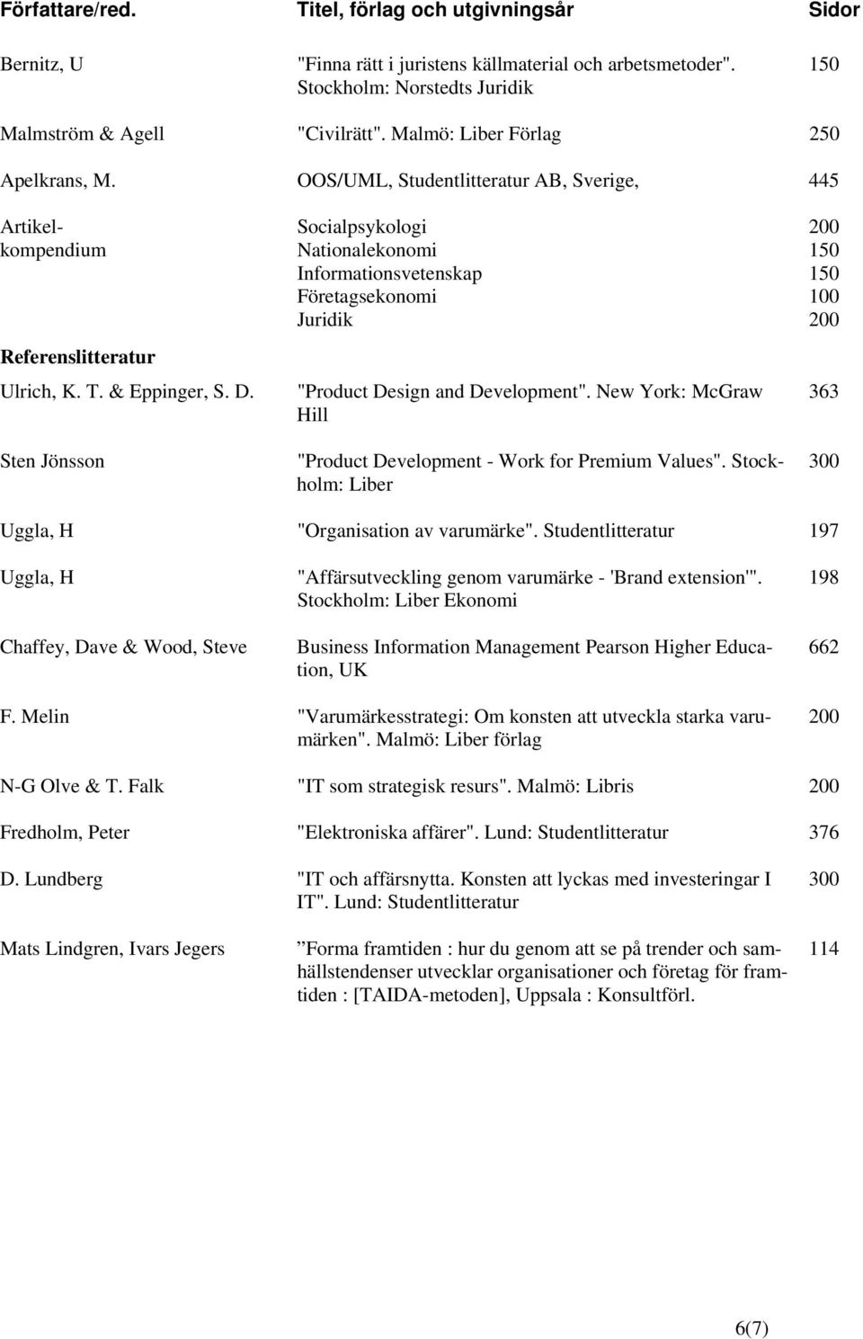 Sten Jönsson Socialpsykologi Nationalekonomi Informationsvetenskap Företagsekonomi Juridik "Product Design and Development". New York: McGraw Hill "Product Development - Work for Premium Values".