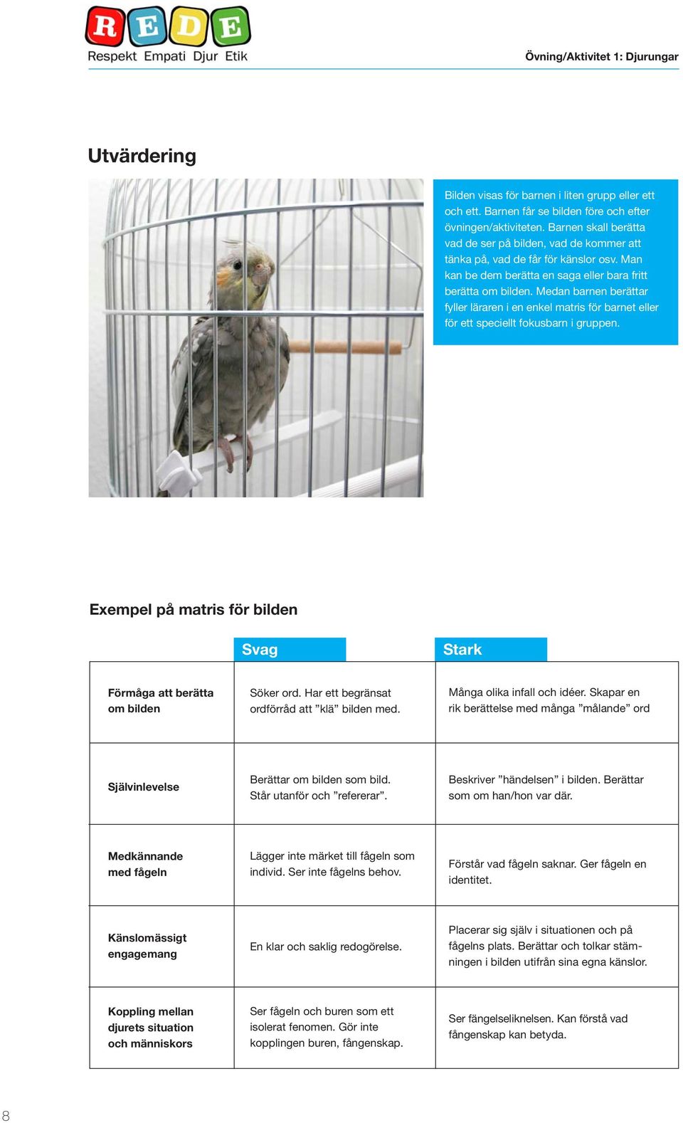 Medan barnen berättar fyller läraren i en enkel matris för barnet eller för ett speciellt fokusbarn i gruppen. Exempel på matris för bilden Svag Stark Förmåga att berätta om bilden Söker ord.