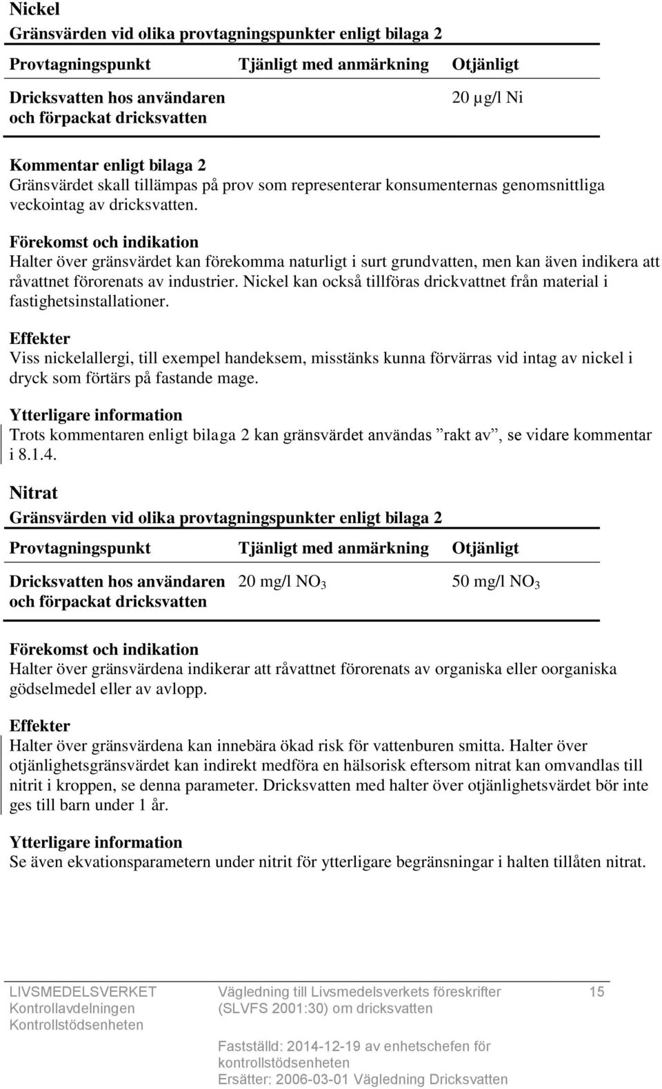 Nickel kan också tillföras drickvattnet från material i fastighetsinstallationer.