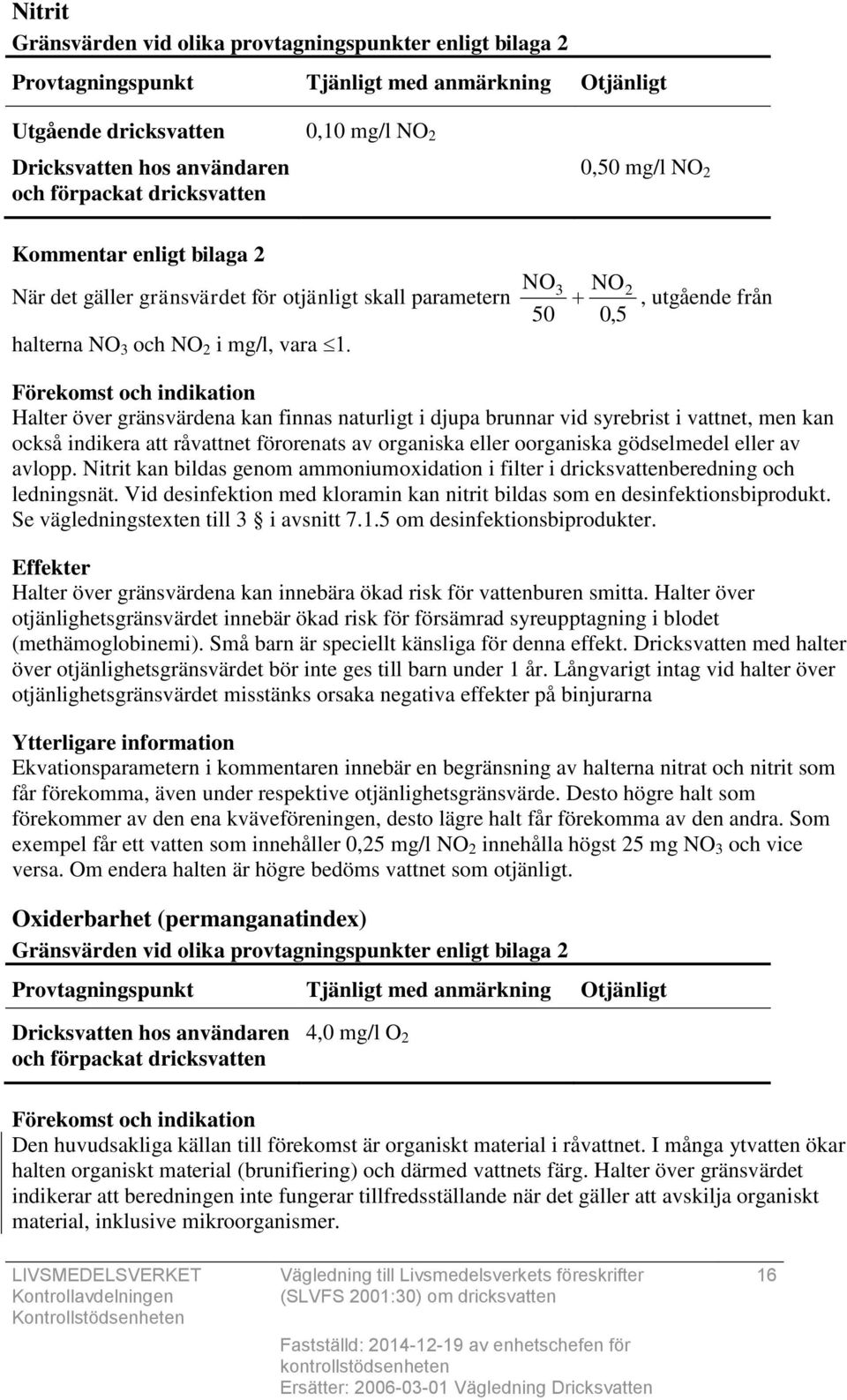 Nitrit kan bildas genom ammoniumoxidation i filter i dricksvattenberedning och ledningsnät. Vid desinfektion med kloramin kan nitrit bildas som en desinfektionsbiprodukt.