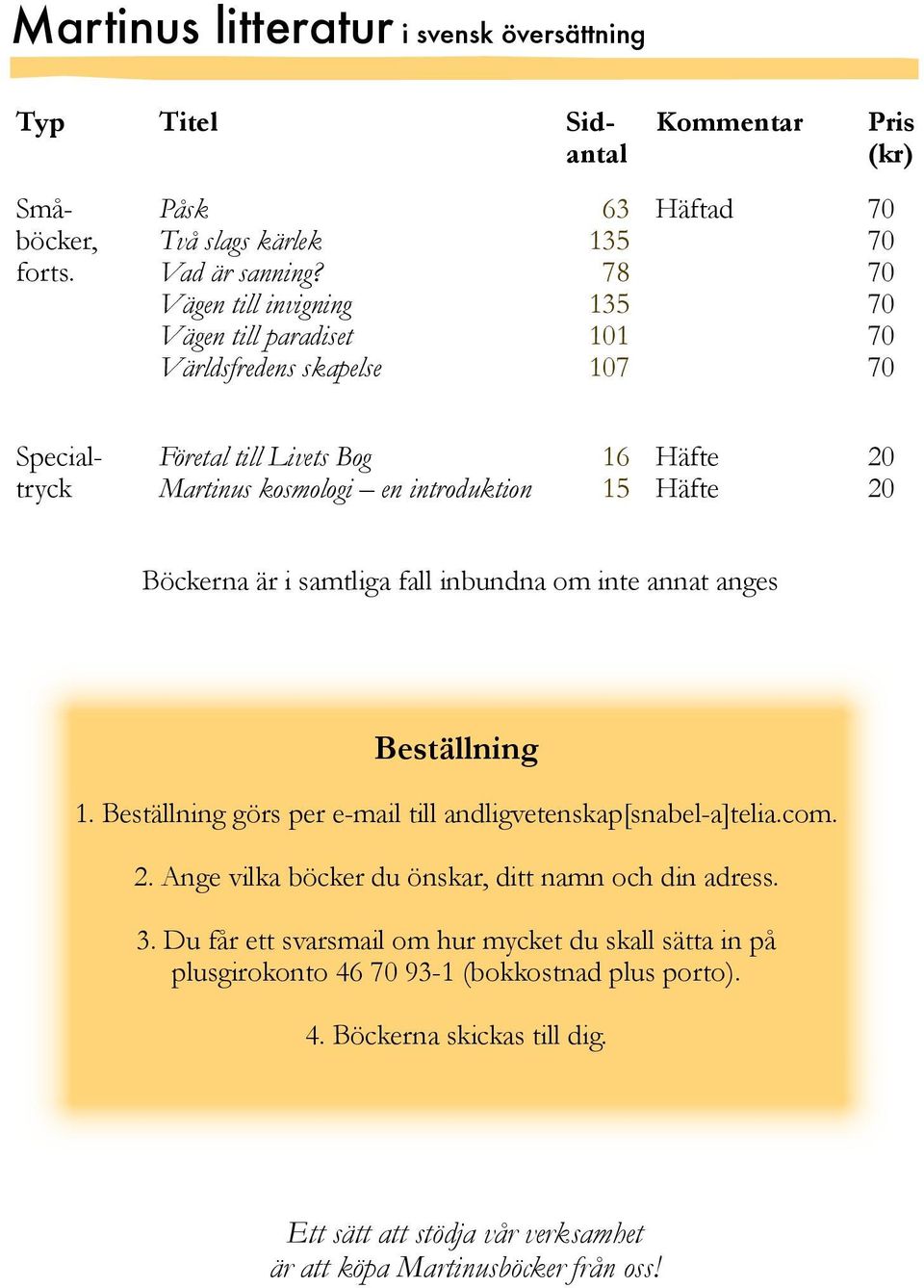 introduktion 16 15 Häfte Häfte 20 20 Böckerna är i samtliga fall inbundna om inte annat anges Beställning 1. Beställning görs per e-mail till andligvetenskap[snabel-a]telia.com. 2. Ange vilka böcker du önskar, ditt namn och din adress.