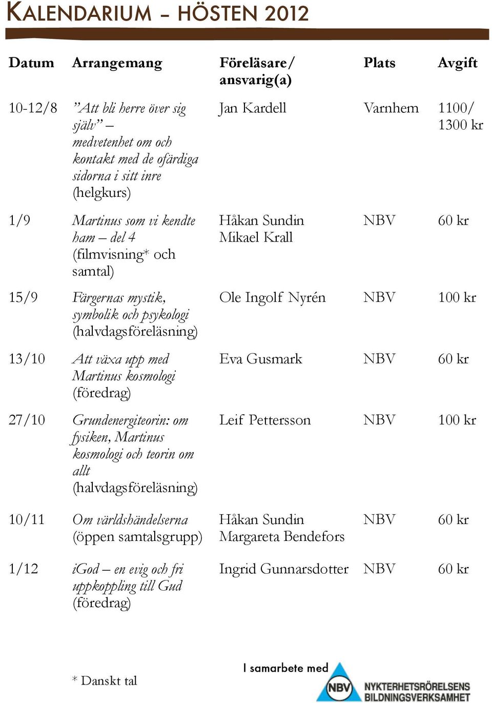 fysiken, Martinus kosmologi och teorin om allt (halvdagsföreläsning) Plats Avgift Jan Kardell Varnhem 1100/ 1300 kr Håkan Sundin Mikael Krall NBV 60!kr Ole Ingolf Nyrén NBV 100!kr Eva Gusmark NBV 60!