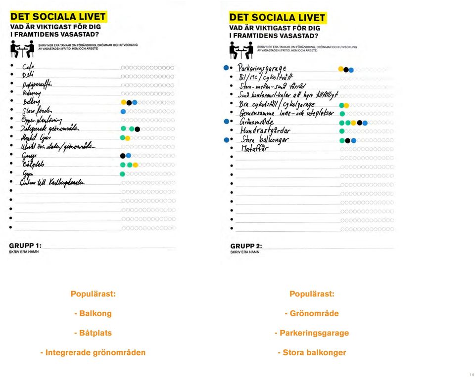 grönområden Populärast: -