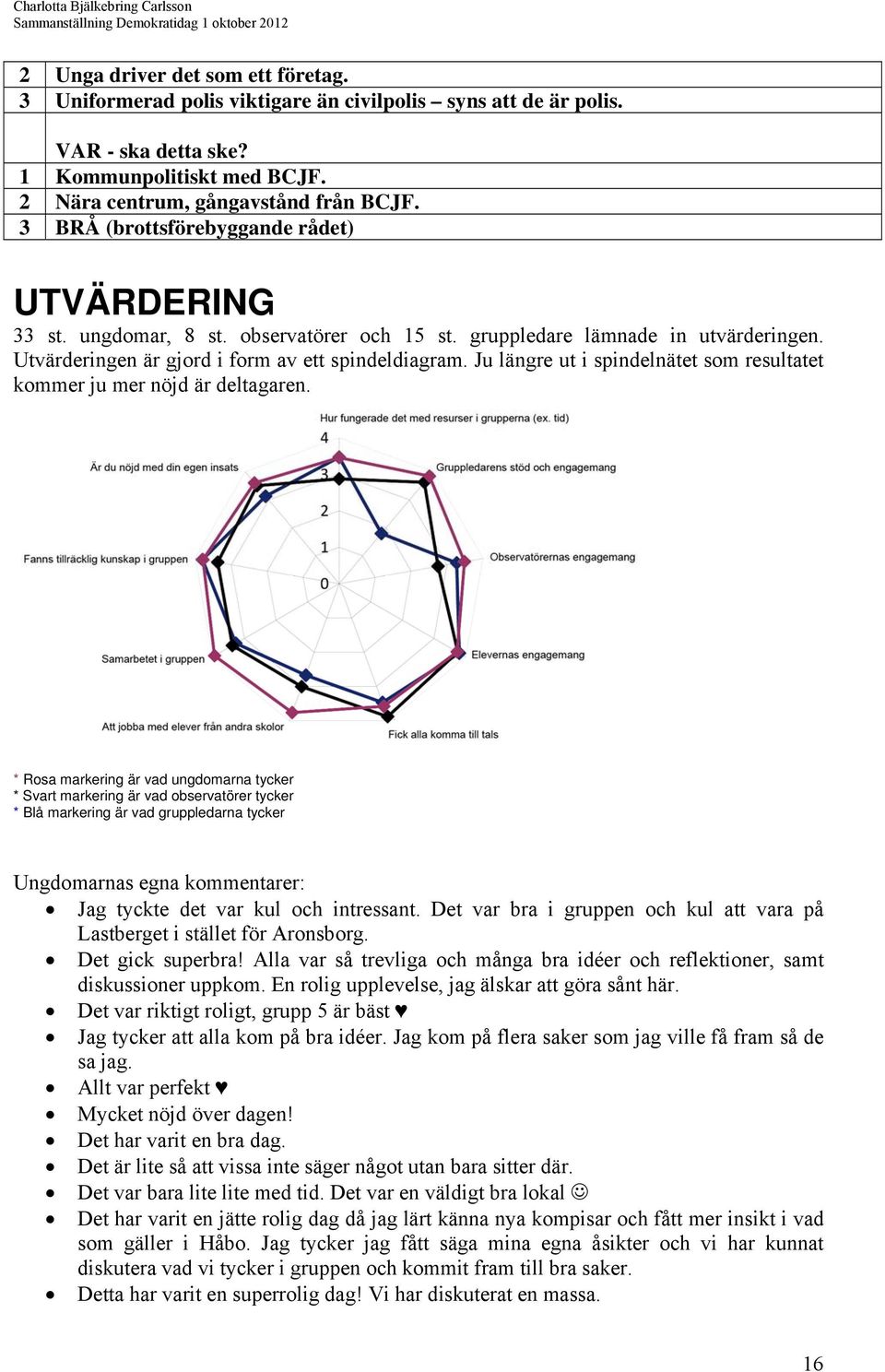 Ju längre ut i spindelnätet som resultatet kommer ju mer nöjd är deltagaren.