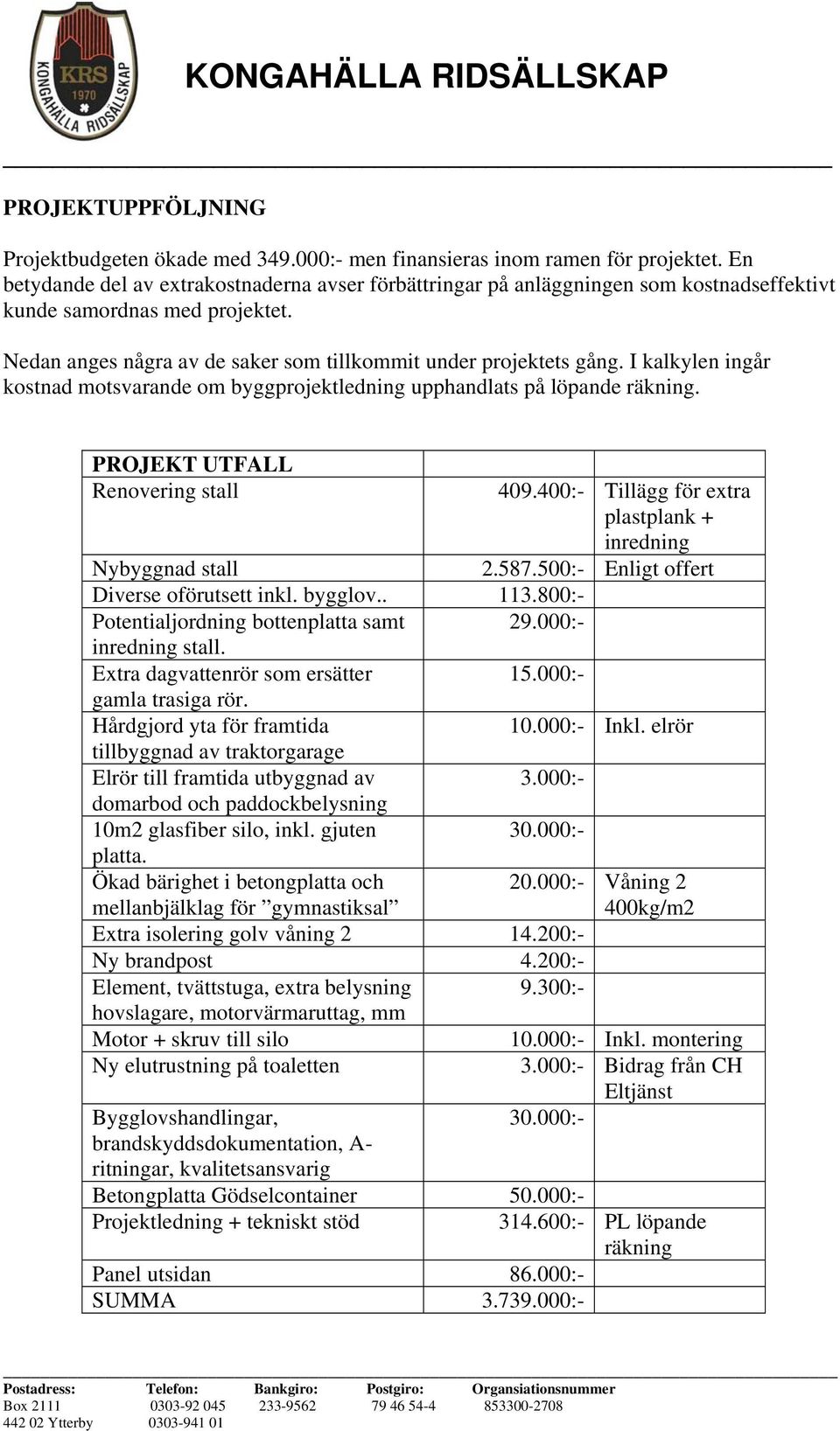 I kalkylen ingår kostnad motsvarande om byggprojektledning upphandlats på löpande räkning. PROJEKT UTFALL Renovering stall 409.400:- Tillägg för extra plastplank + inredning Nybyggnad stall 2.587.