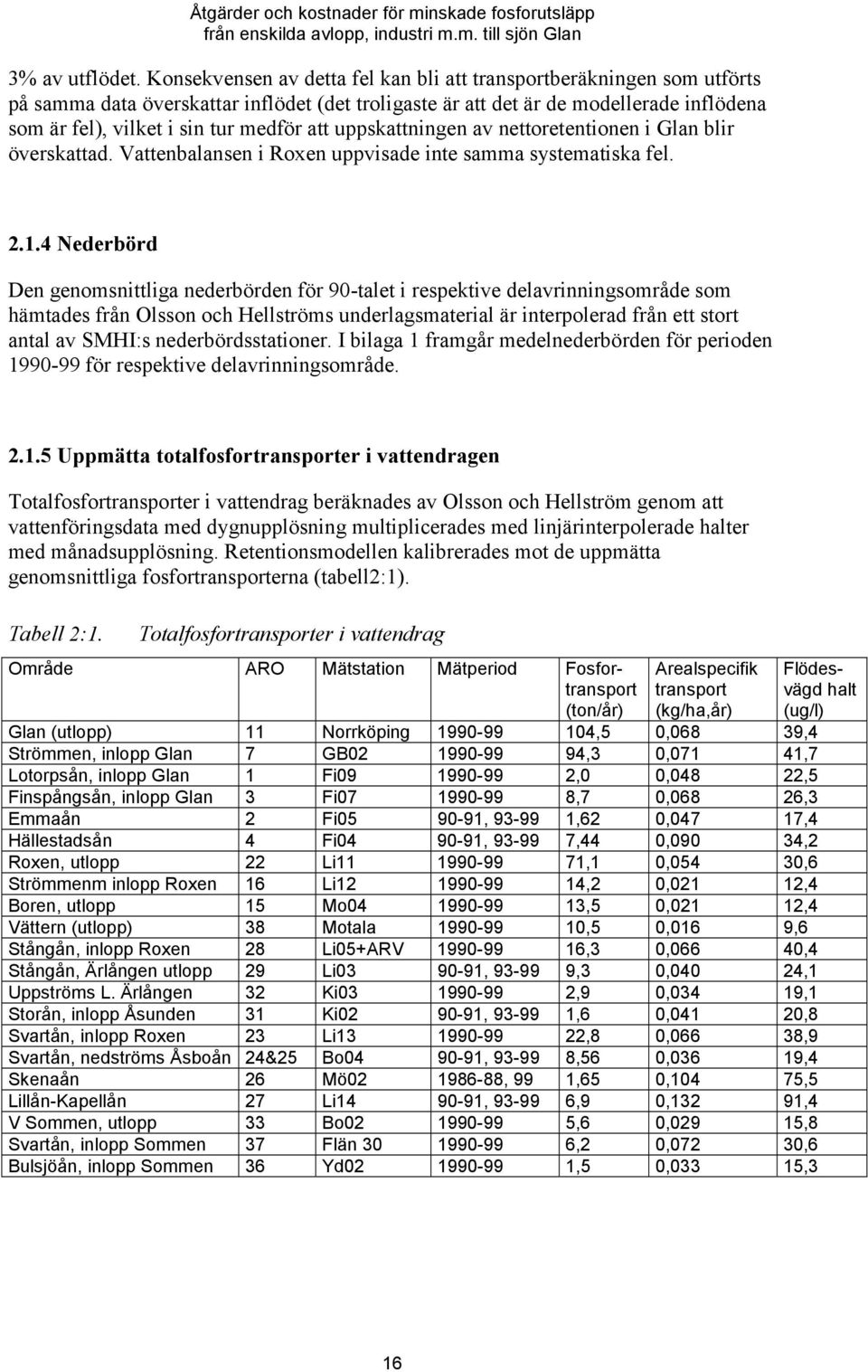 att uppskattningen av nettoretentionen i Glan blir överskattad. Vattenbalansen i Roxen uppvisade inte samma systematiska fel. 2.1.