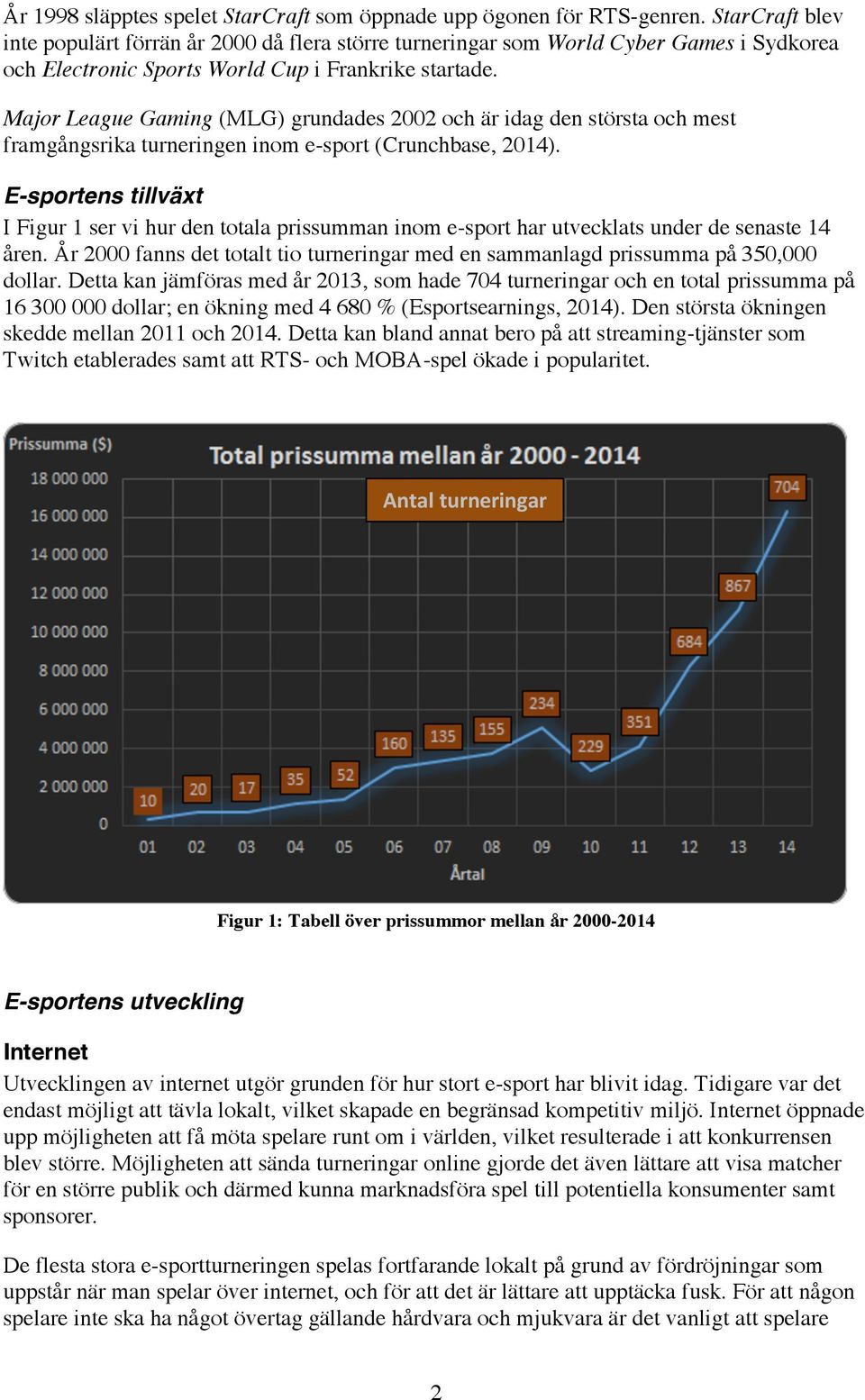 Major League Gaming (MLG) grundades 2002 och är idag den största och mest framgångsrika turneringen inom e-sport (Crunchbase, 2014).