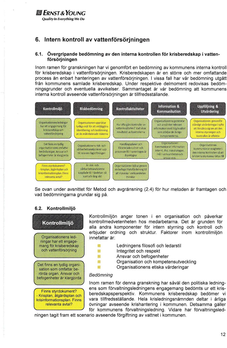 vattenförsörjningen. Krisberedskapen är en större och mer omfattande process än enbart hanteringen av vattenförsörjningen. I vissa fall har vår bedömning utgått från kommunens samlade krisberedskap.